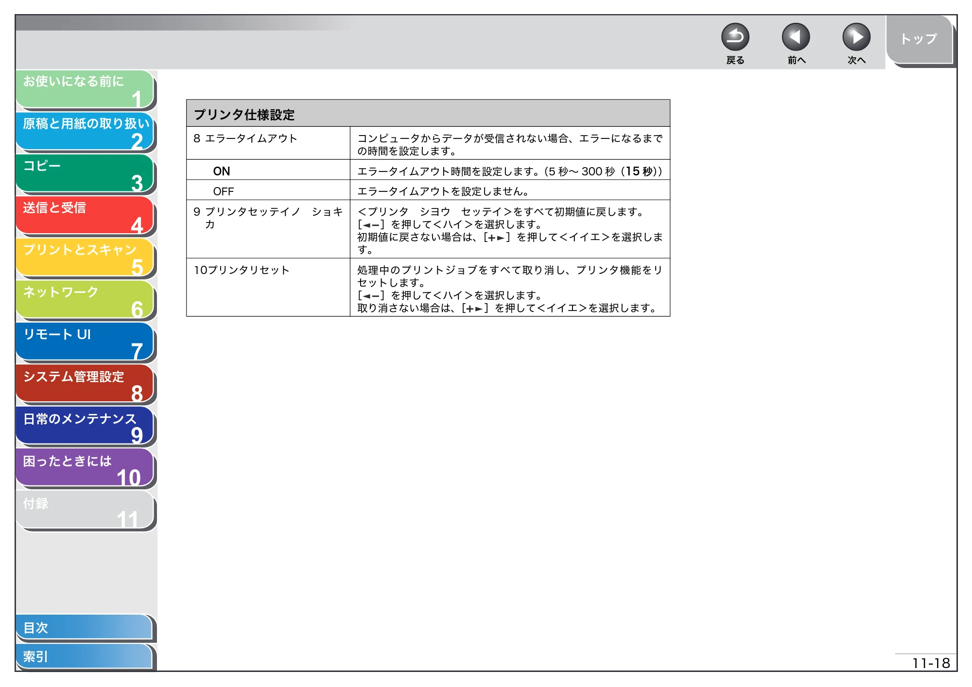 キヤノン MF4680 操作ガイド（総合編） （PDF形式／16.39Mバイト） — 原本ページ — 264ページ