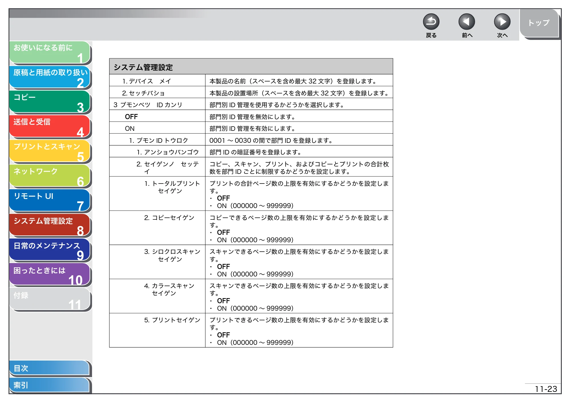 キヤノン MF4680 操作ガイド（総合編） （PDF形式／16.39Mバイト） — 原本ページ — 269ページ