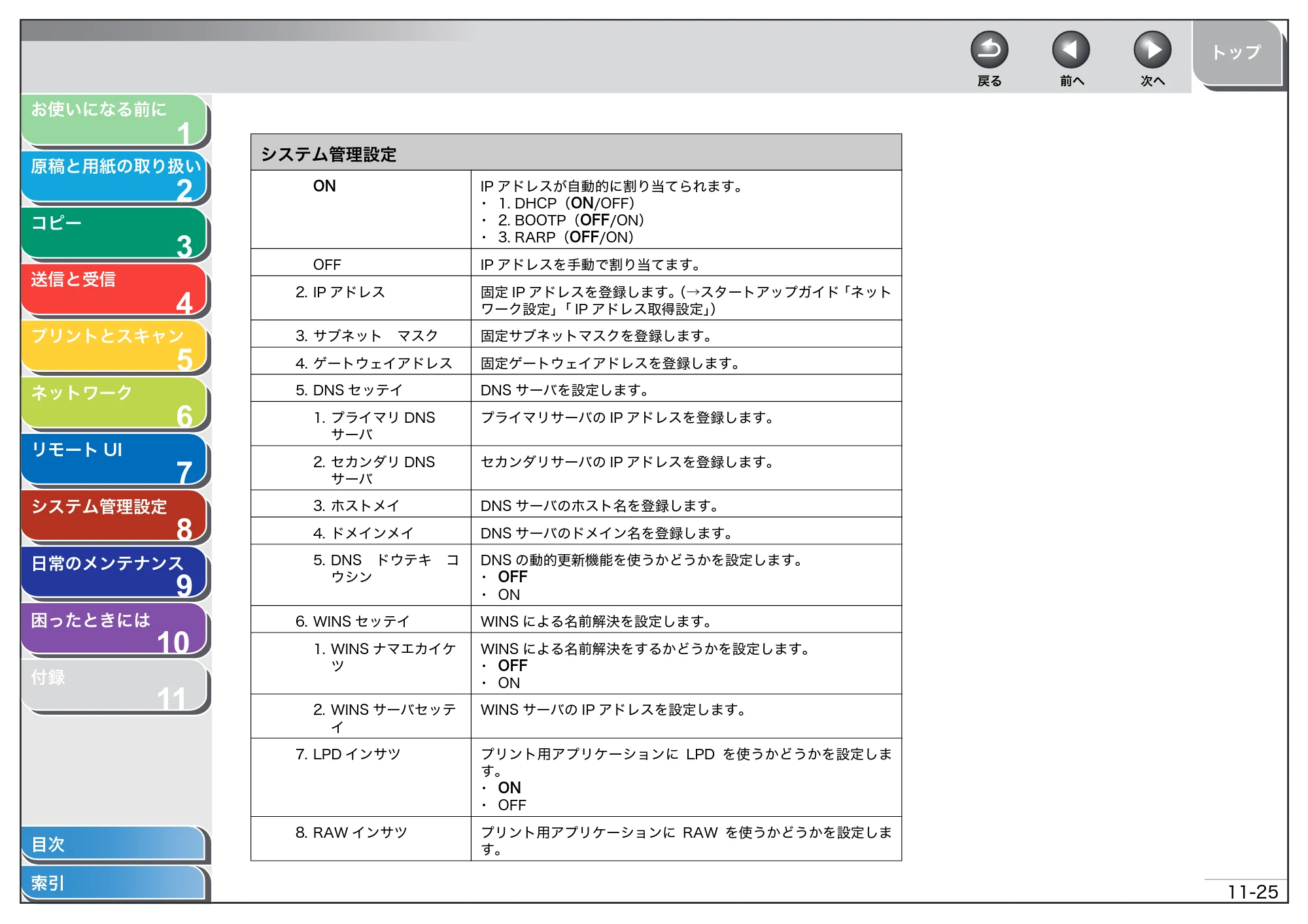 キヤノン MF4680 操作ガイド（総合編） （PDF形式／16.39Mバイト） — 原本ページ — 271ページ