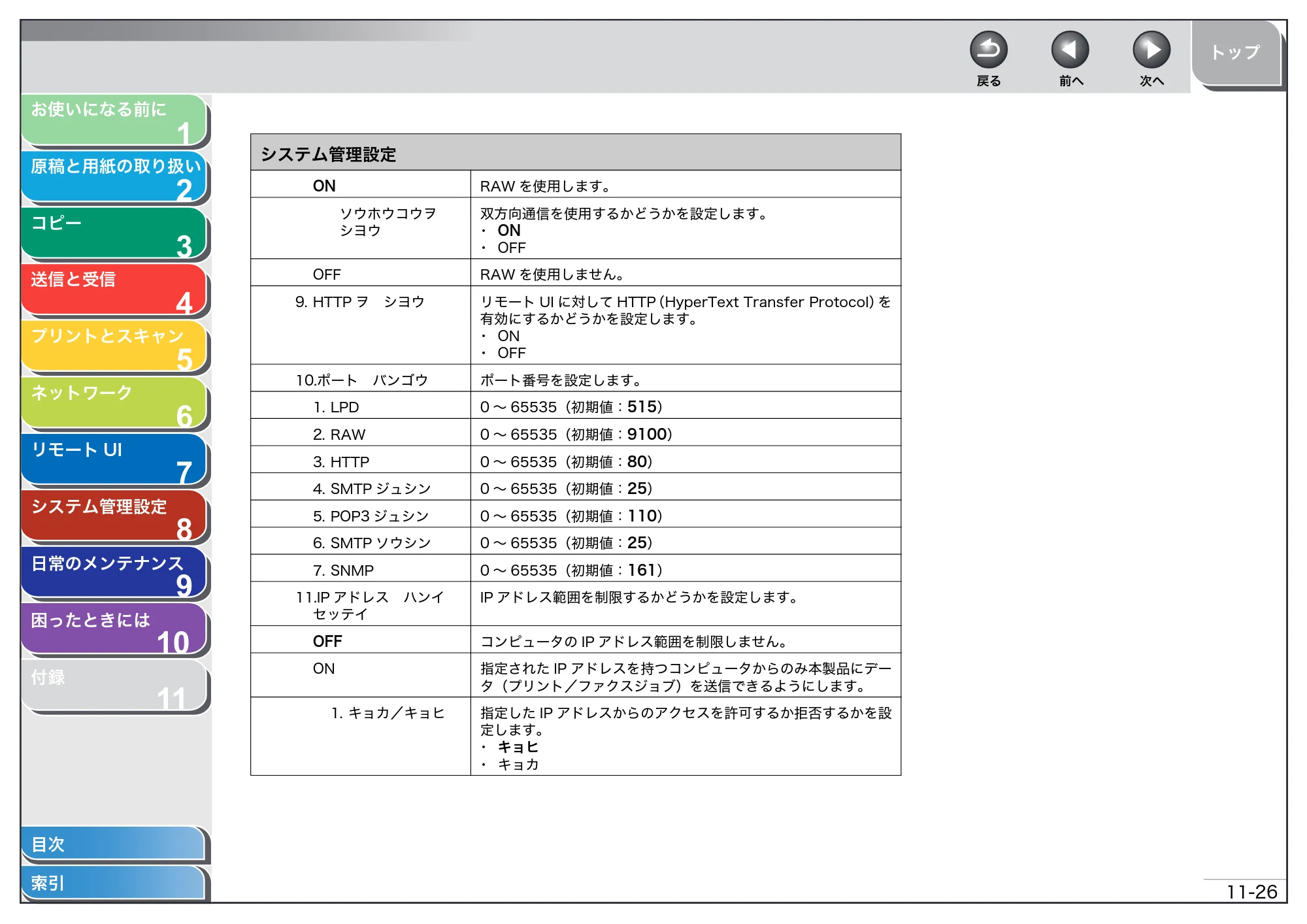 キヤノン MF4680 操作ガイド（総合編） （PDF形式／16.39Mバイト） — 原本ページ — 272ページ