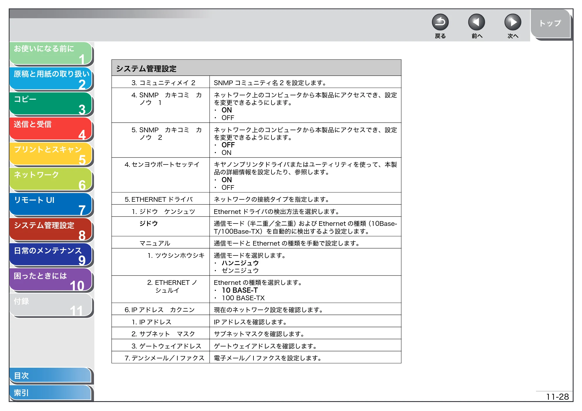 キヤノン MF4680 操作ガイド（総合編） （PDF形式／16.39Mバイト） — 原本ページ — 274ページ