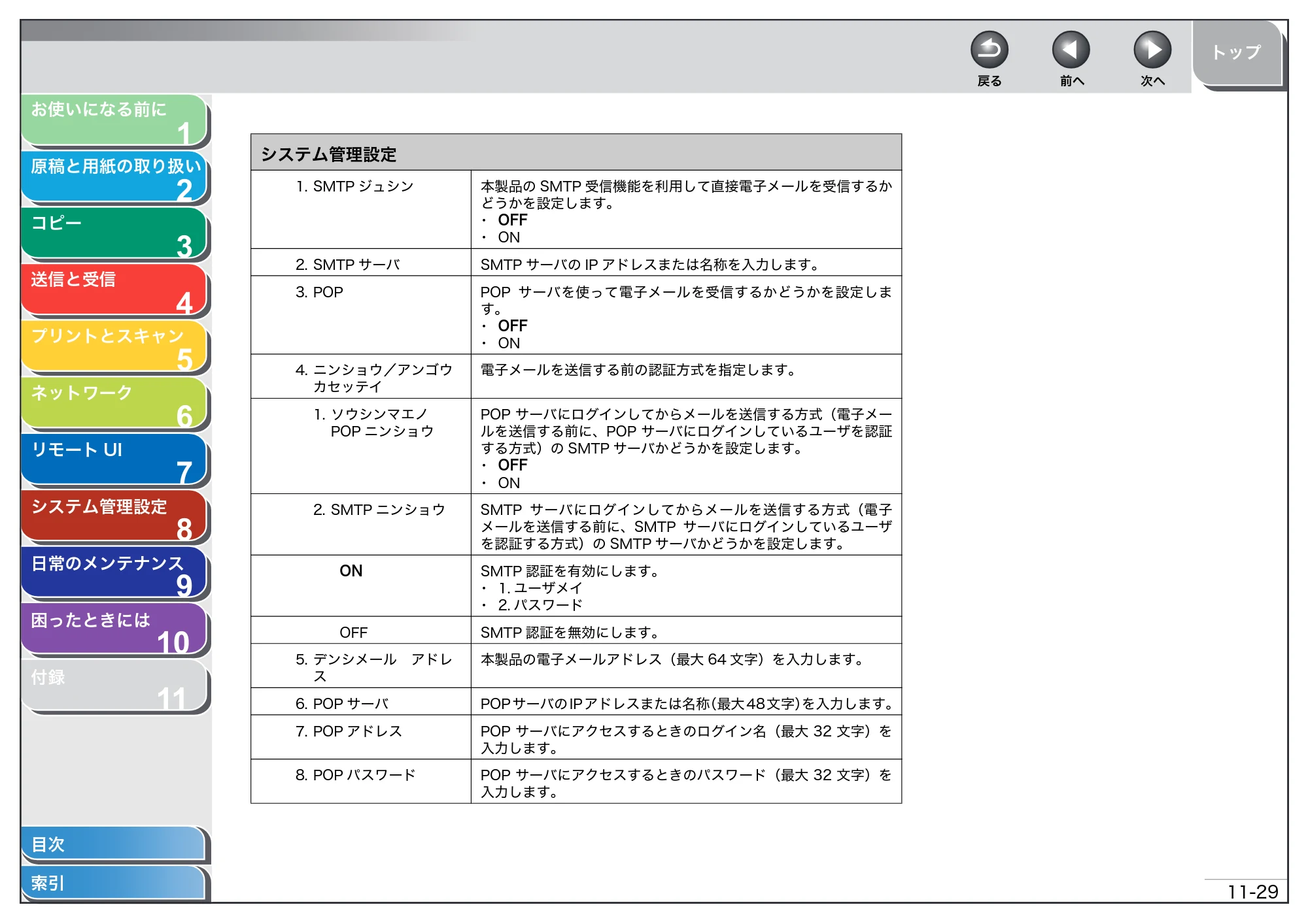 キヤノン MF4680 操作ガイド（総合編） （PDF形式／16.39Mバイト） — 原本ページ — 275ページ