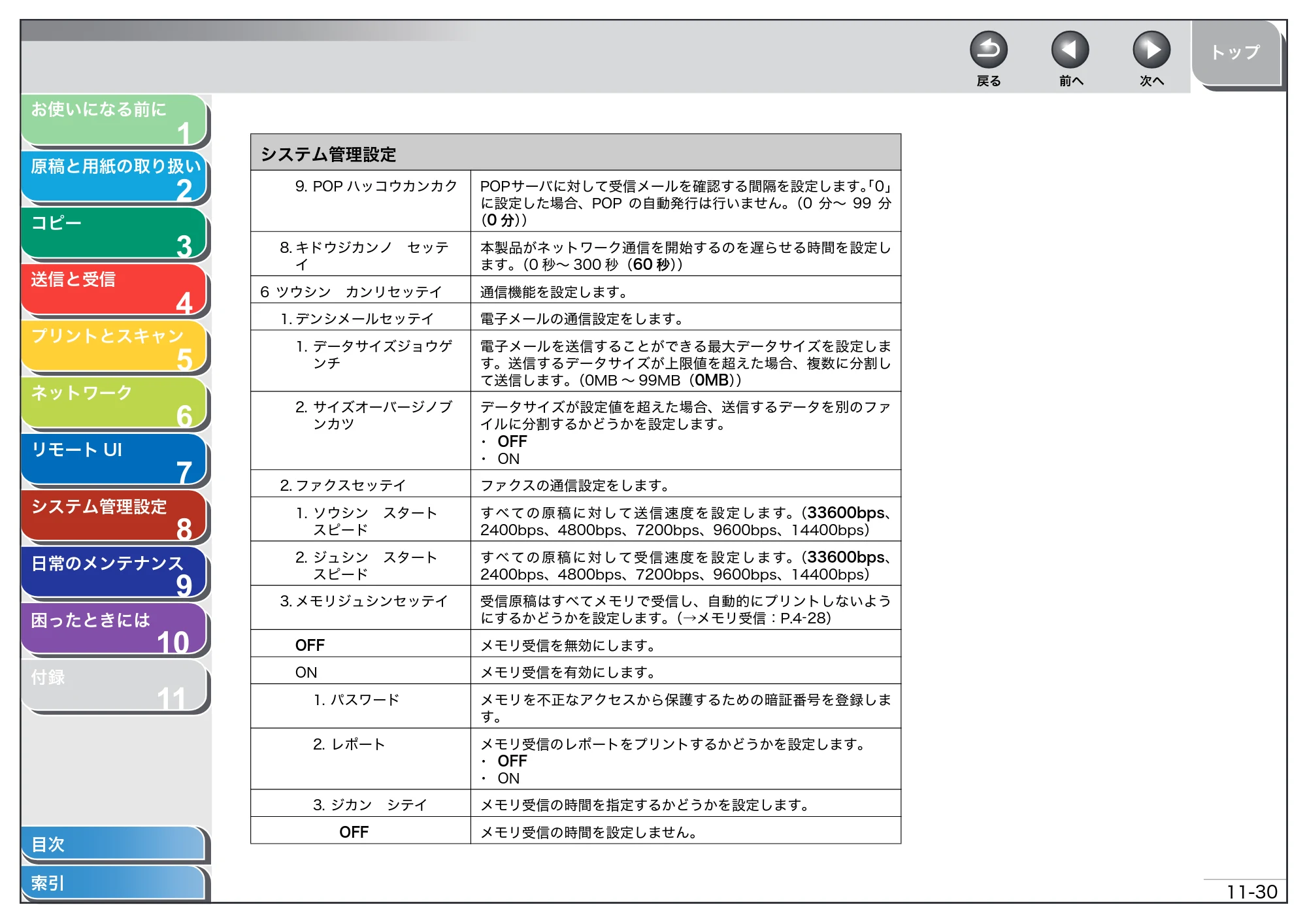 キヤノン MF4680 操作ガイド（総合編） （PDF形式／16.39Mバイト） — 原本ページ — 276ページ
