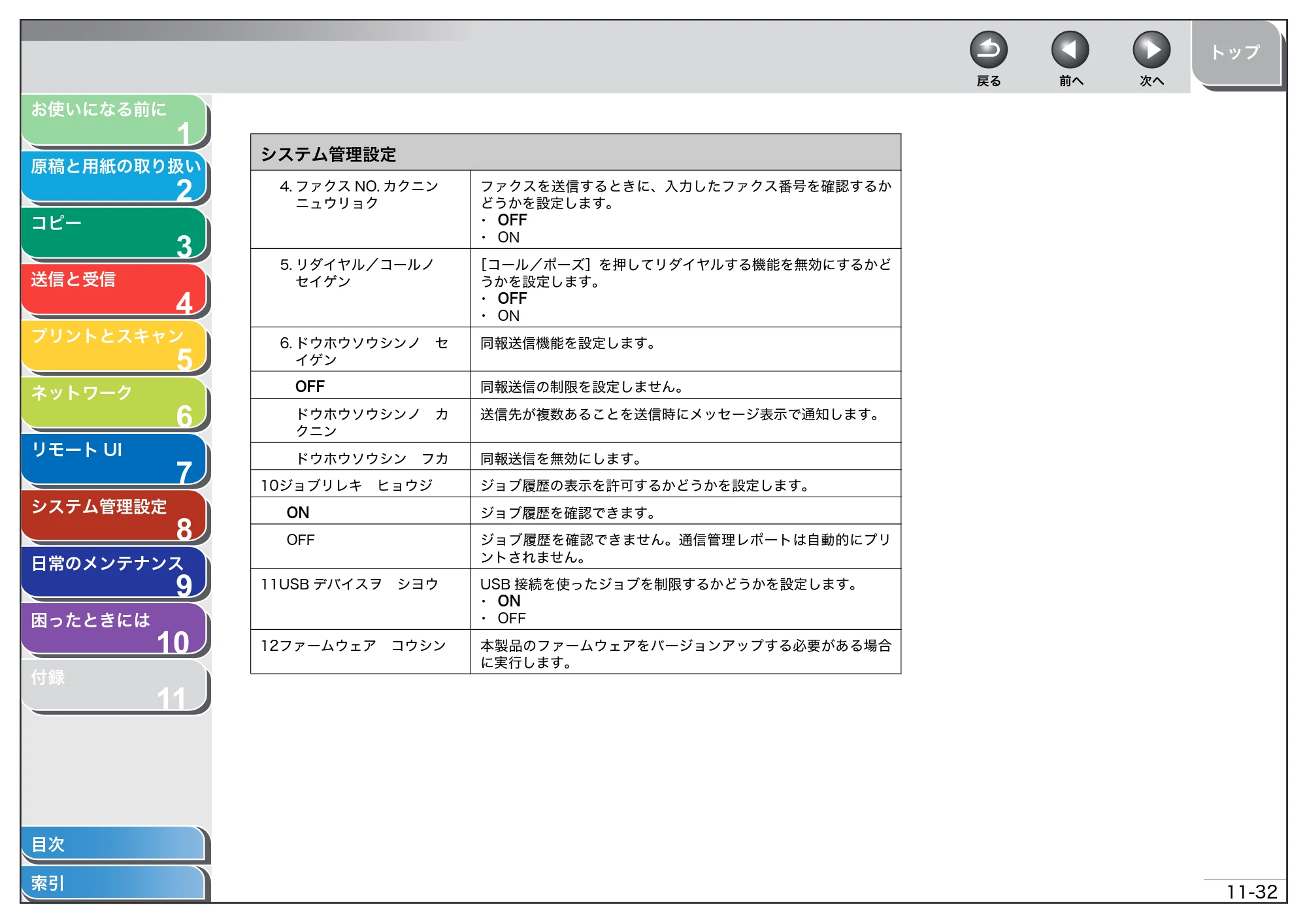 キヤノン MF4680 操作ガイド（総合編） （PDF形式／16.39Mバイト） — 原本ページ — 278ページ