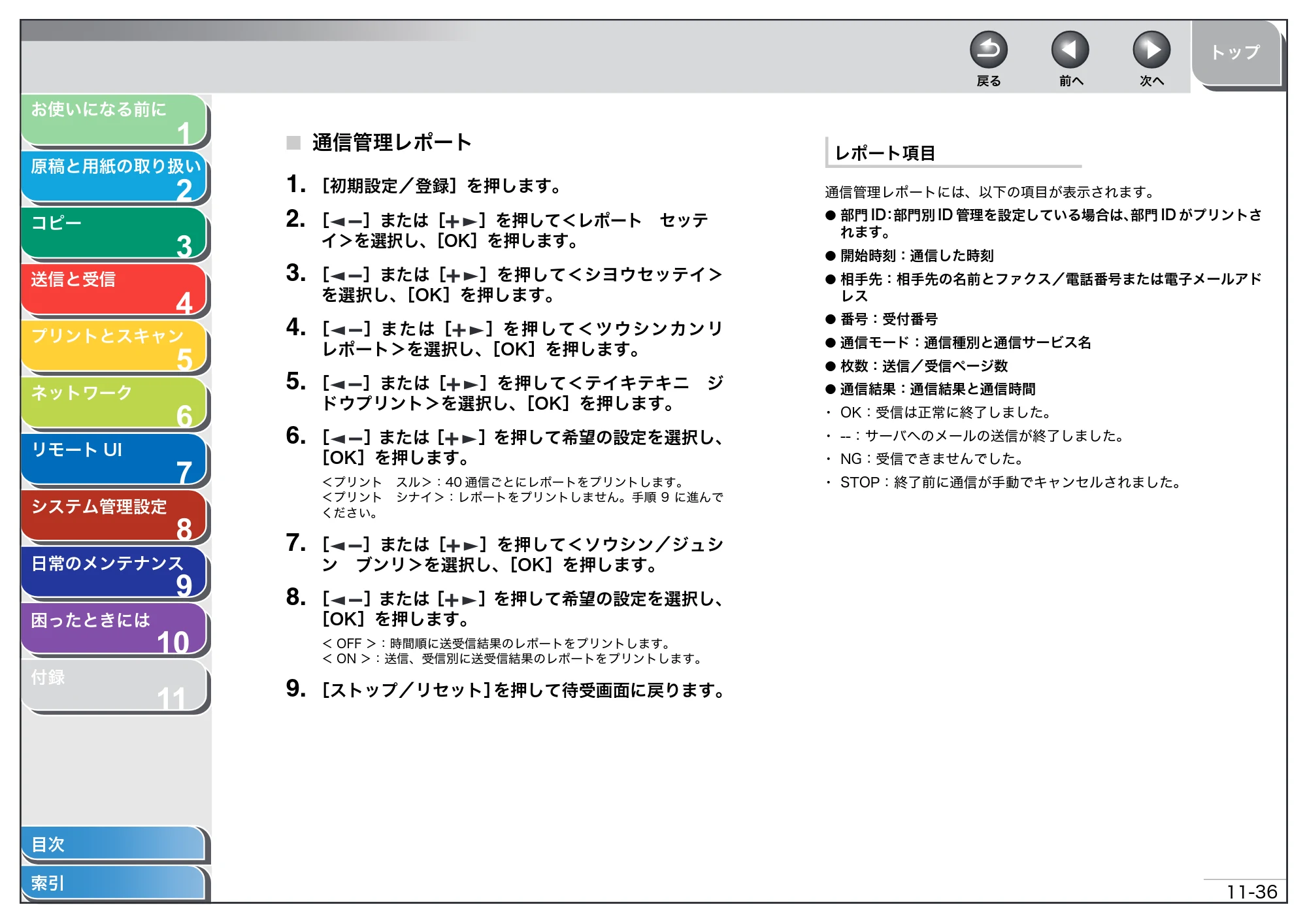 キヤノン MF4680 操作ガイド（総合編） （PDF形式／16.39Mバイト） — 通信管理レポート — 原本ページ — 282ページ