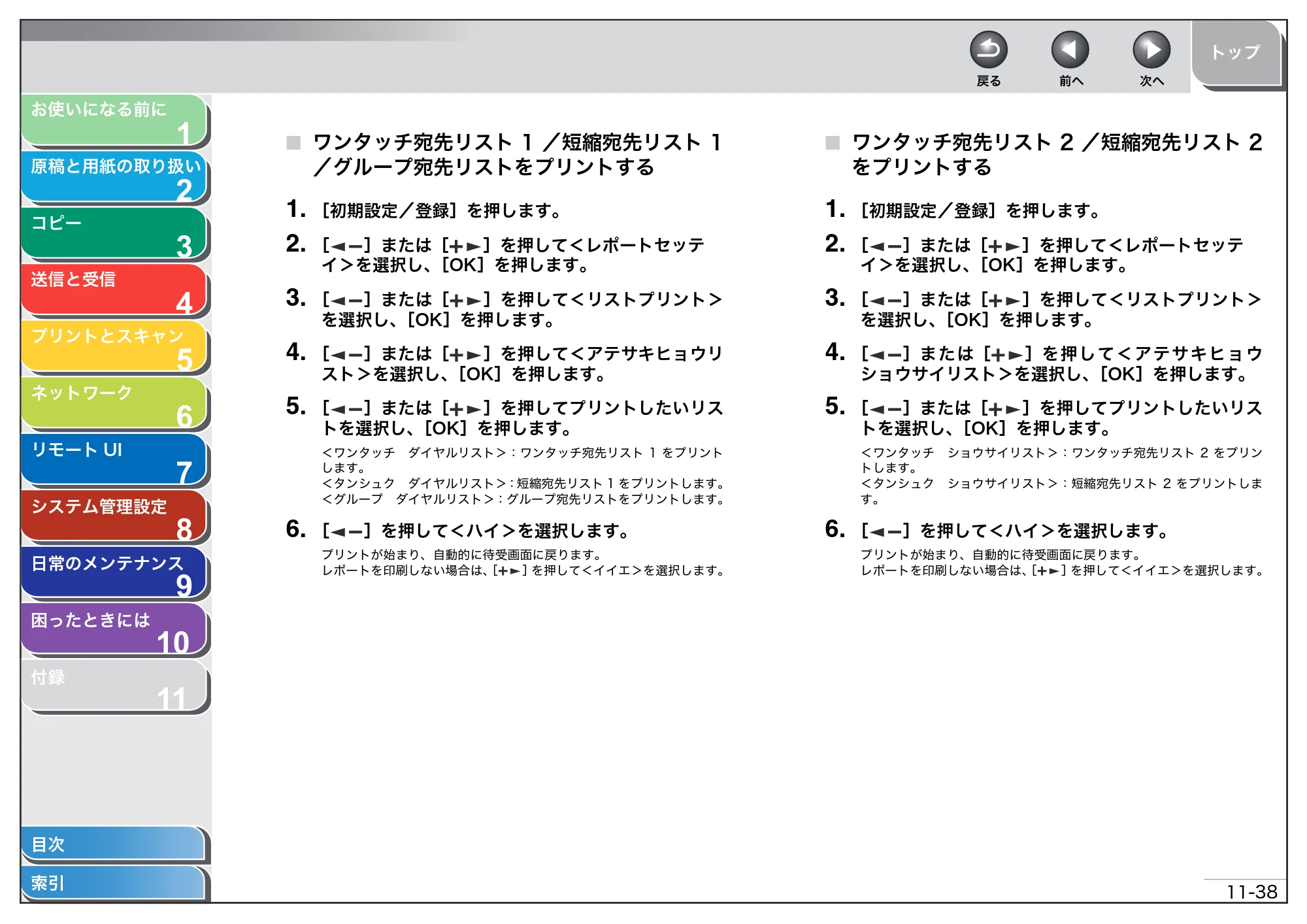 キヤノン MF4680 操作ガイド（総合編） （PDF形式／16.39Mバイト） — ワンタッチ宛先リスト1／短縮宛先リスト1／グループ宛先リストをプリントする — 原本ページ — 284ページ