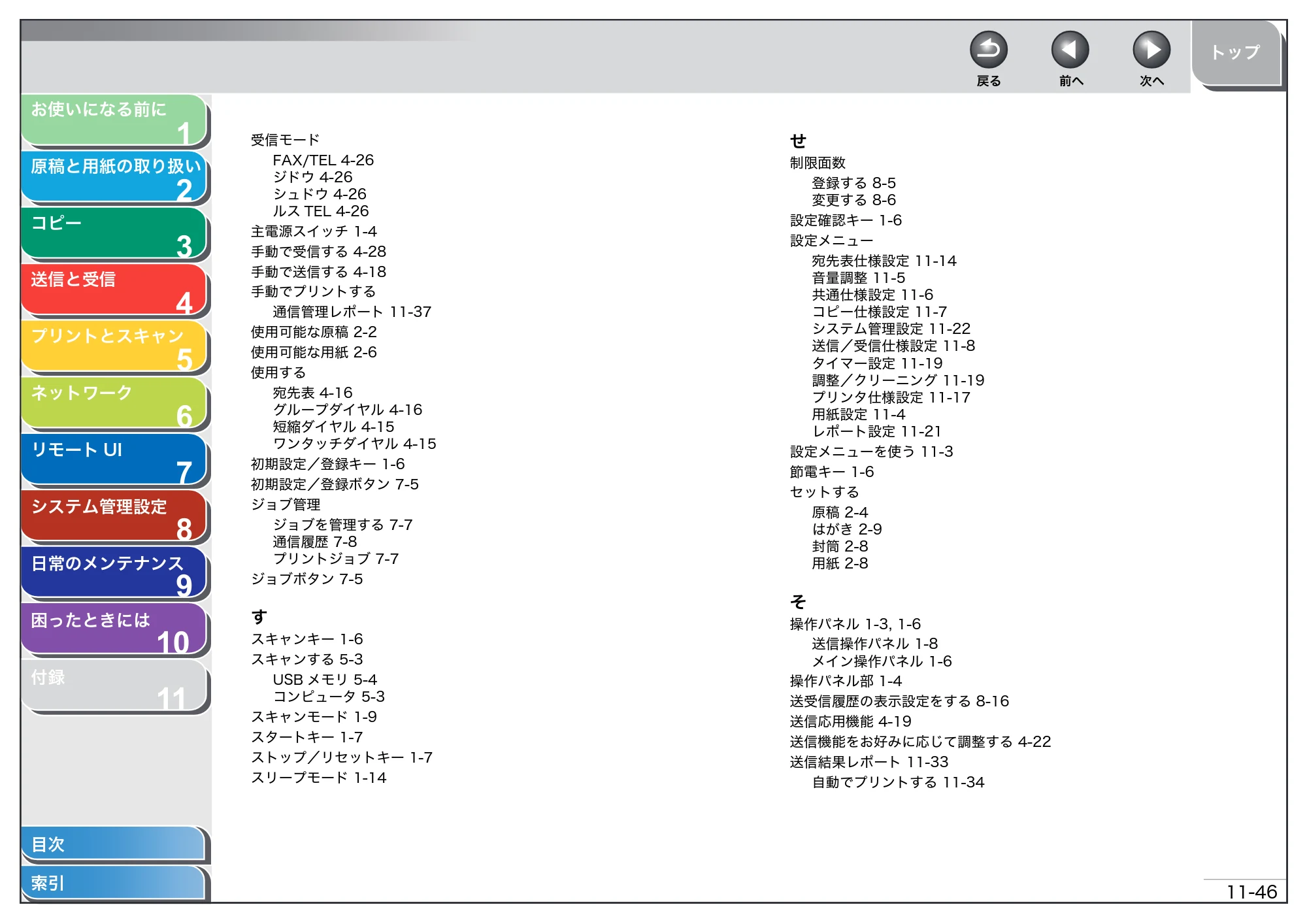 キヤノン MF4680 操作ガイド（総合編） （PDF形式／16.39Mバイト） — 原本ページ — 292ページ