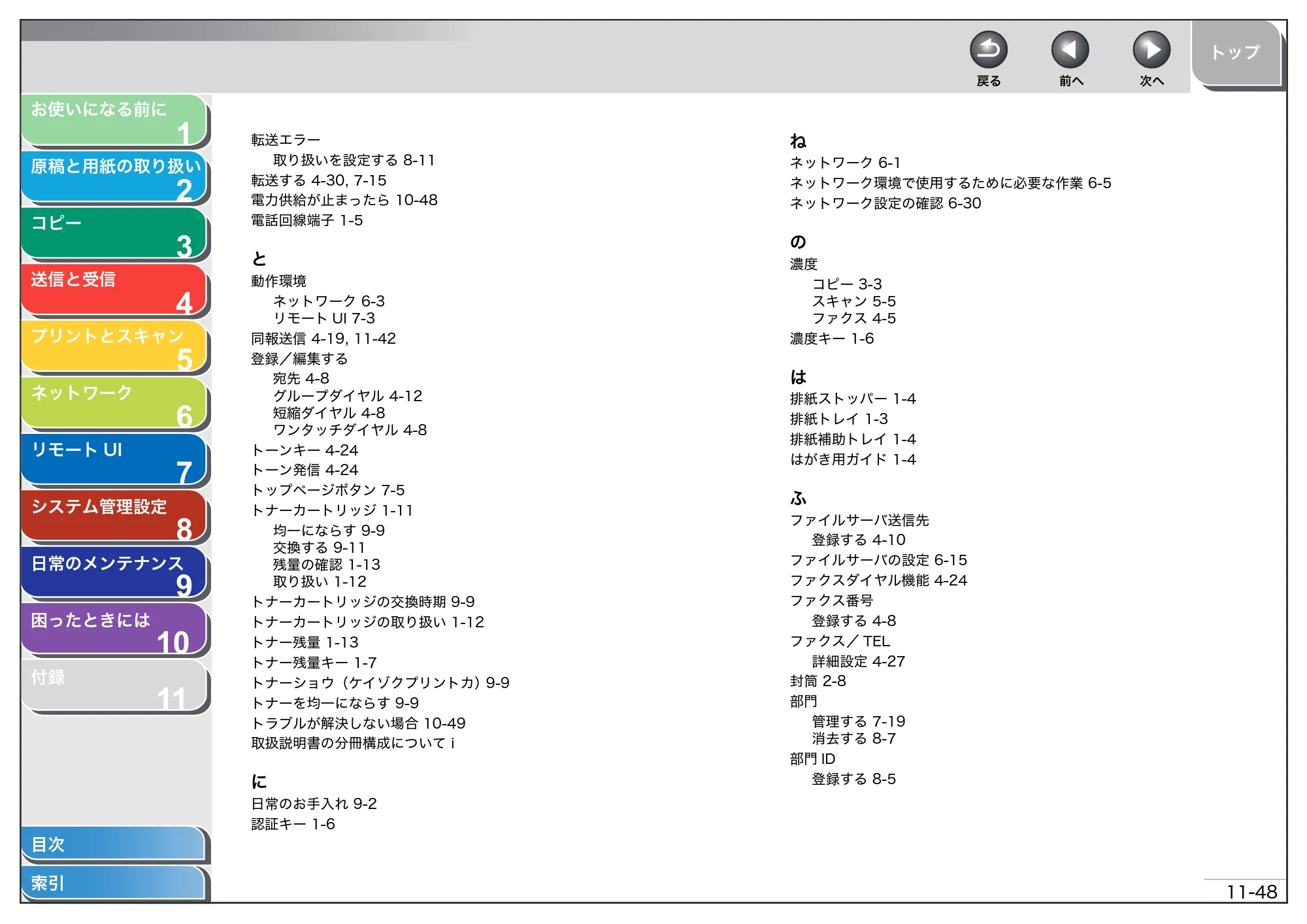 キヤノン MF4680 操作ガイド（総合編） （PDF形式／16.39Mバイト） — 原本ページ — 294ページ