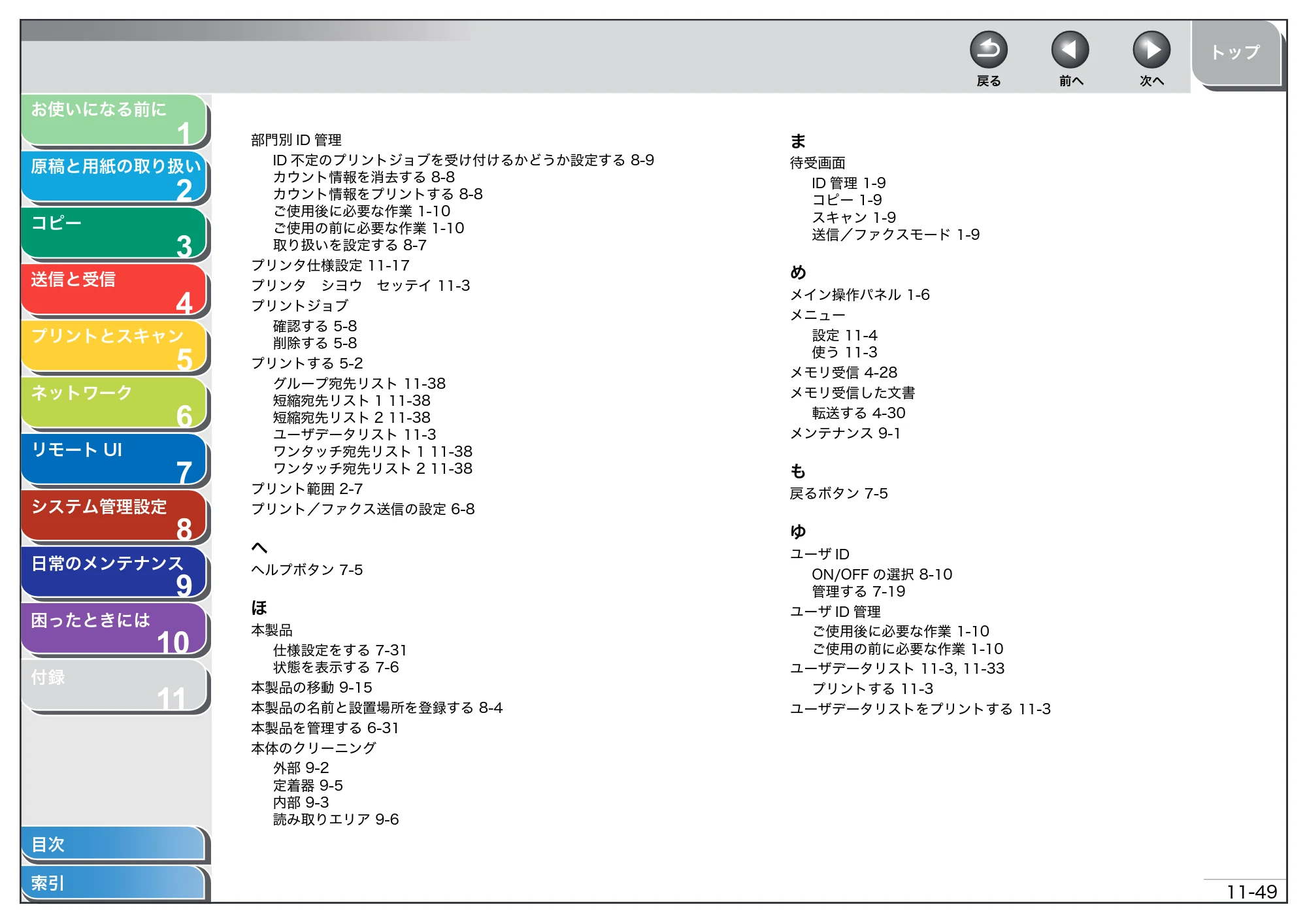キヤノン MF4680 操作ガイド（総合編） （PDF形式／16.39Mバイト） — 原本ページ — 295ページ