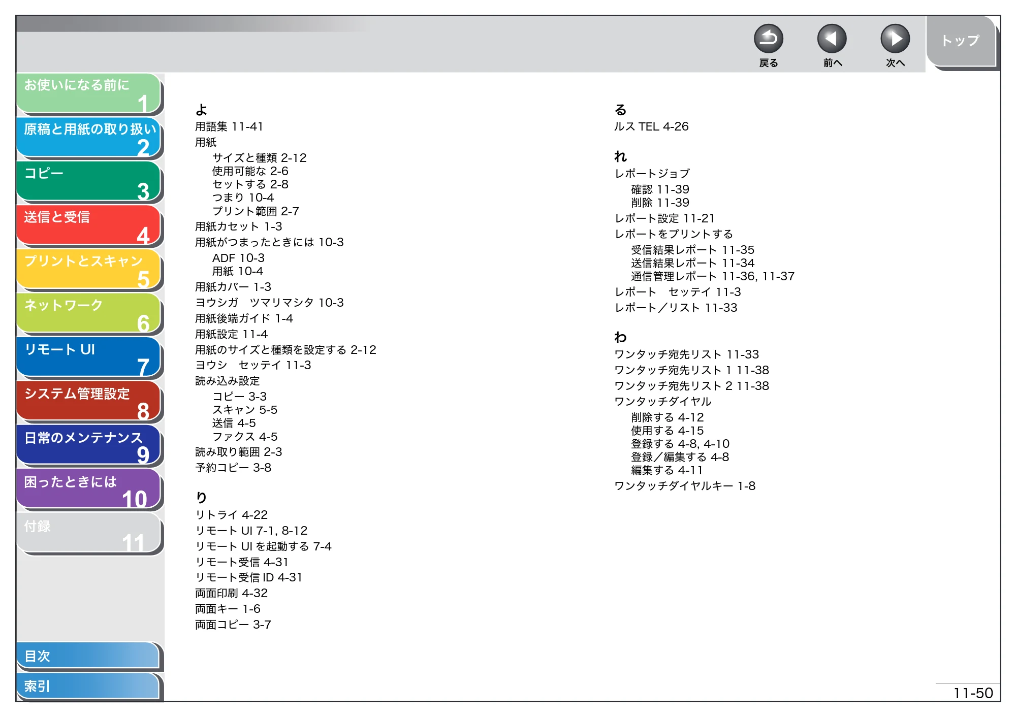 キヤノン MF4680 操作ガイド（総合編） （PDF形式／16.39Mバイト） — 原本ページ — 296ページ