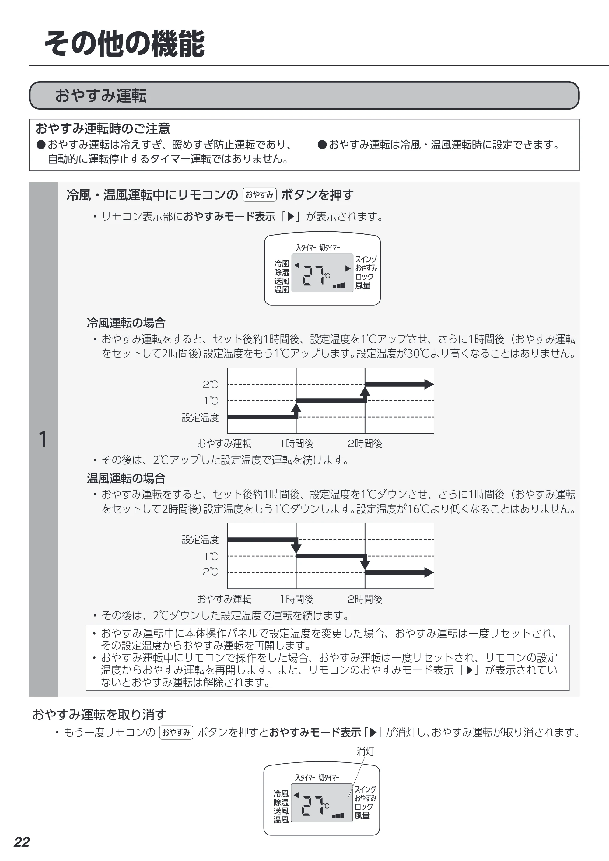 アイリスオーヤマ IPA-3522GH 取扱説明書 — 原本ページ — 22ページ