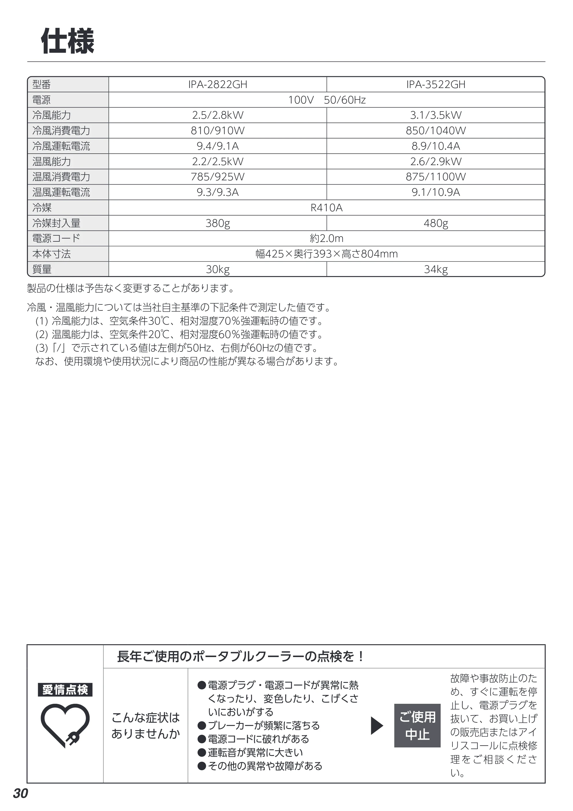 アイリスオーヤマ IPA-3522GH 取扱説明書 — 原本ページ — 30ページ