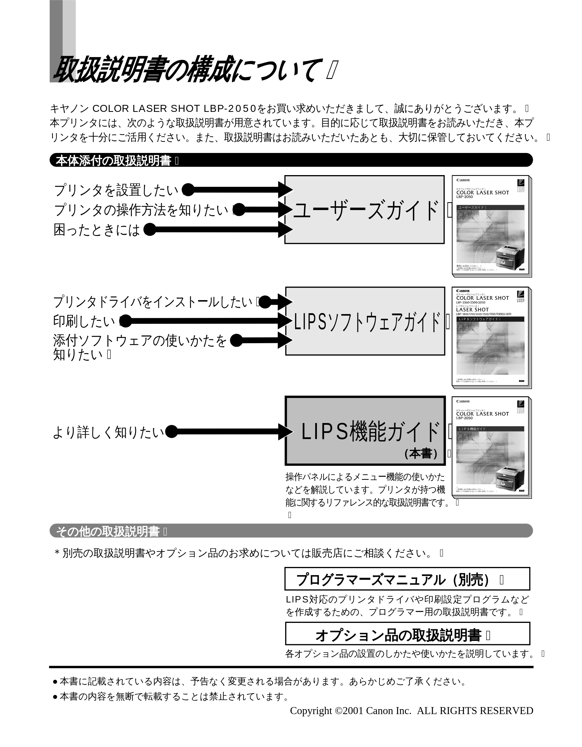 キヤノン LBP-2050 LIPS機能ガイド (PDF形式/3.77Mバイト) — 取扱説明書の構成について — 原本ページ — 2ページ