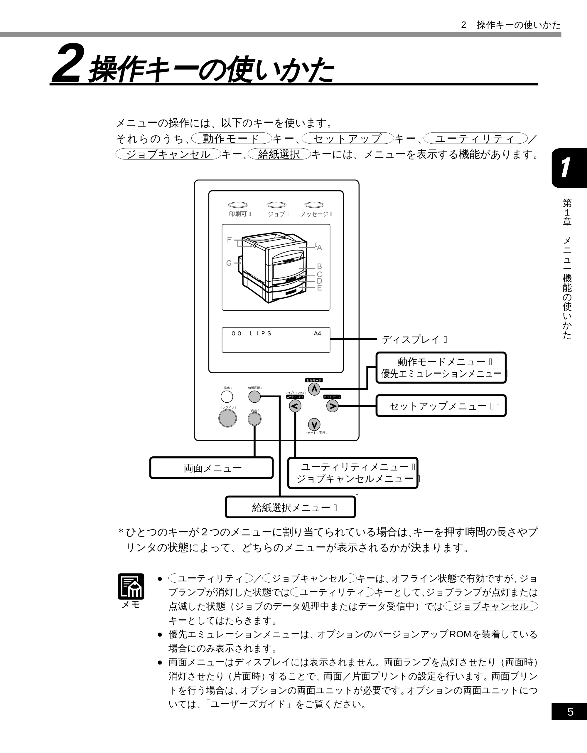 キヤノン LBP-2050 LIPS機能ガイド (PDF形式/3.77Mバイト) — 2 操作キーの使いかた — 原本ページ — 15ページ