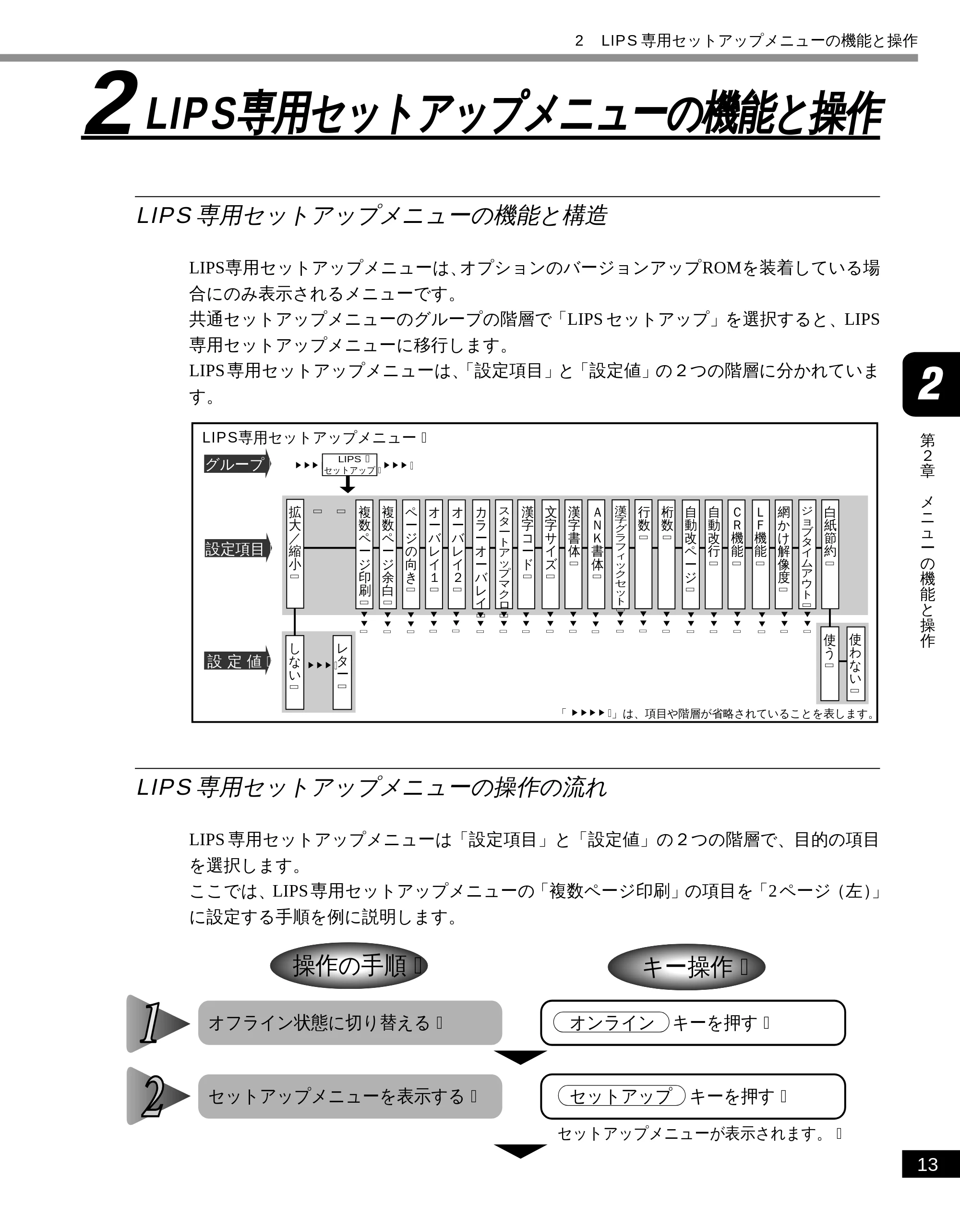 キヤノン LBP-2050 LIPS機能ガイド (PDF形式/3.77Mバイト) — 2 LIPS専用セットアップメニューの機能と操作 — 原本ページ — 23ページ