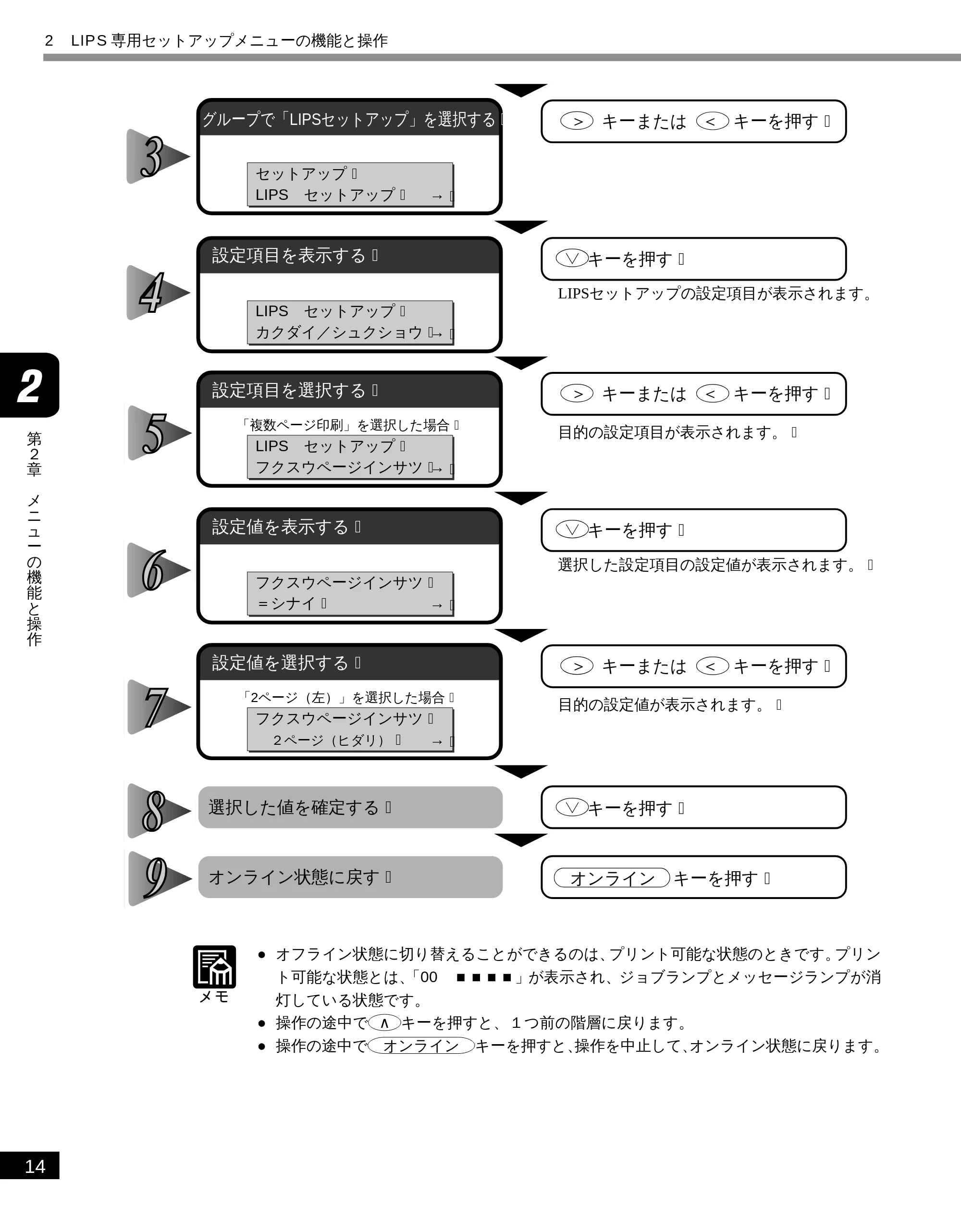 キヤノン LBP-2050 LIPS機能ガイド (PDF形式/3.77Mバイト) — 原本ページ — 24ページ