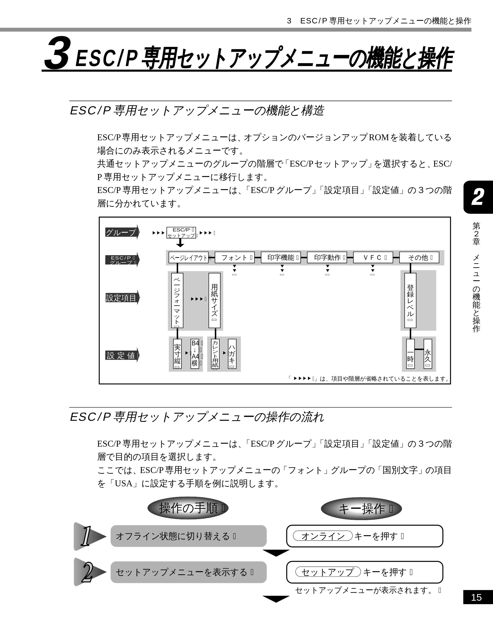 キヤノン LBP-2050 LIPS機能ガイド (PDF形式/3.77Mバイト) — 3 ESC/P専用セットアップメニューの機能と操作 — 原本ページ — 25ページ