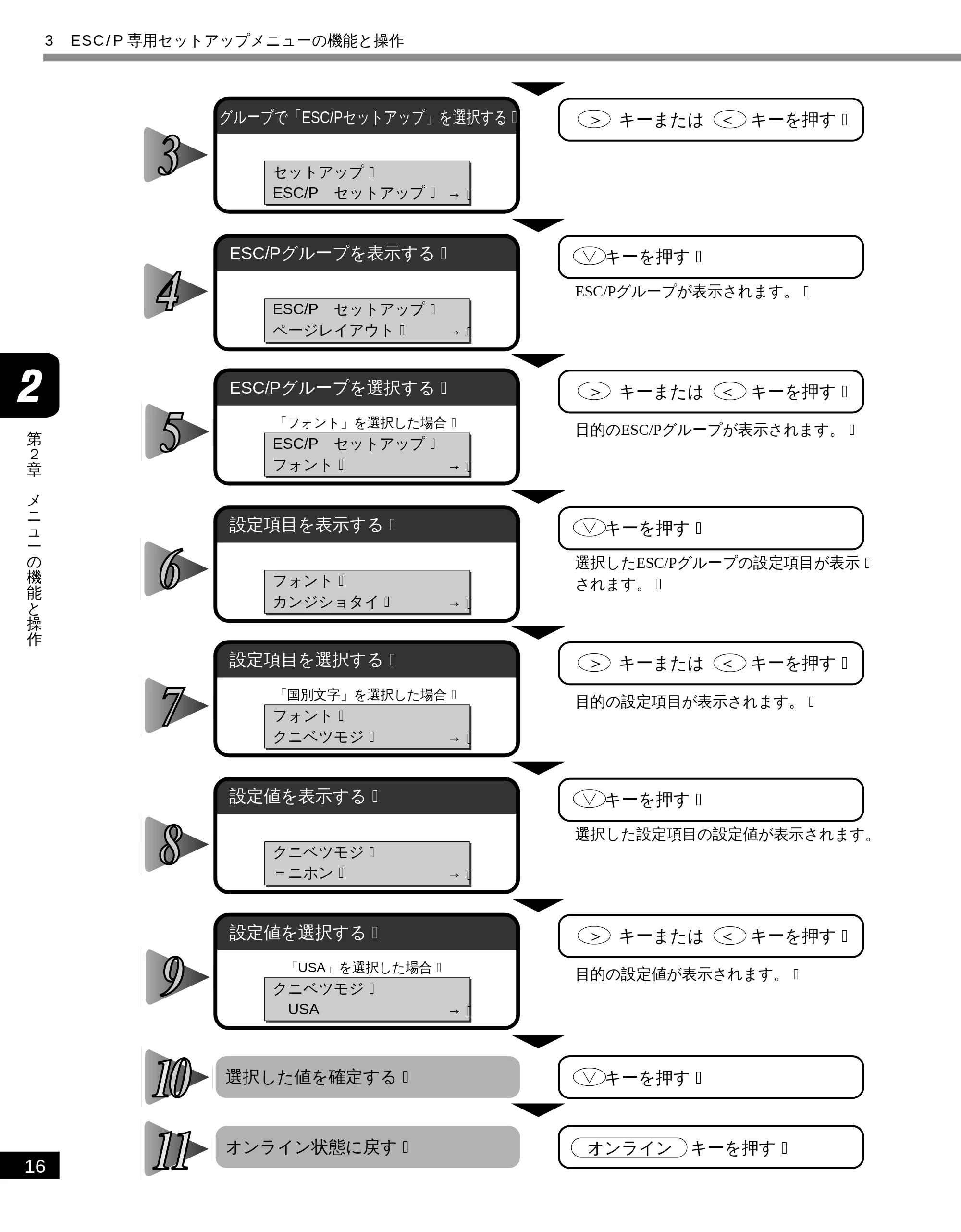キヤノン LBP-2050 LIPS機能ガイド (PDF形式/3.77Mバイト) — 原本ページ — 26ページ