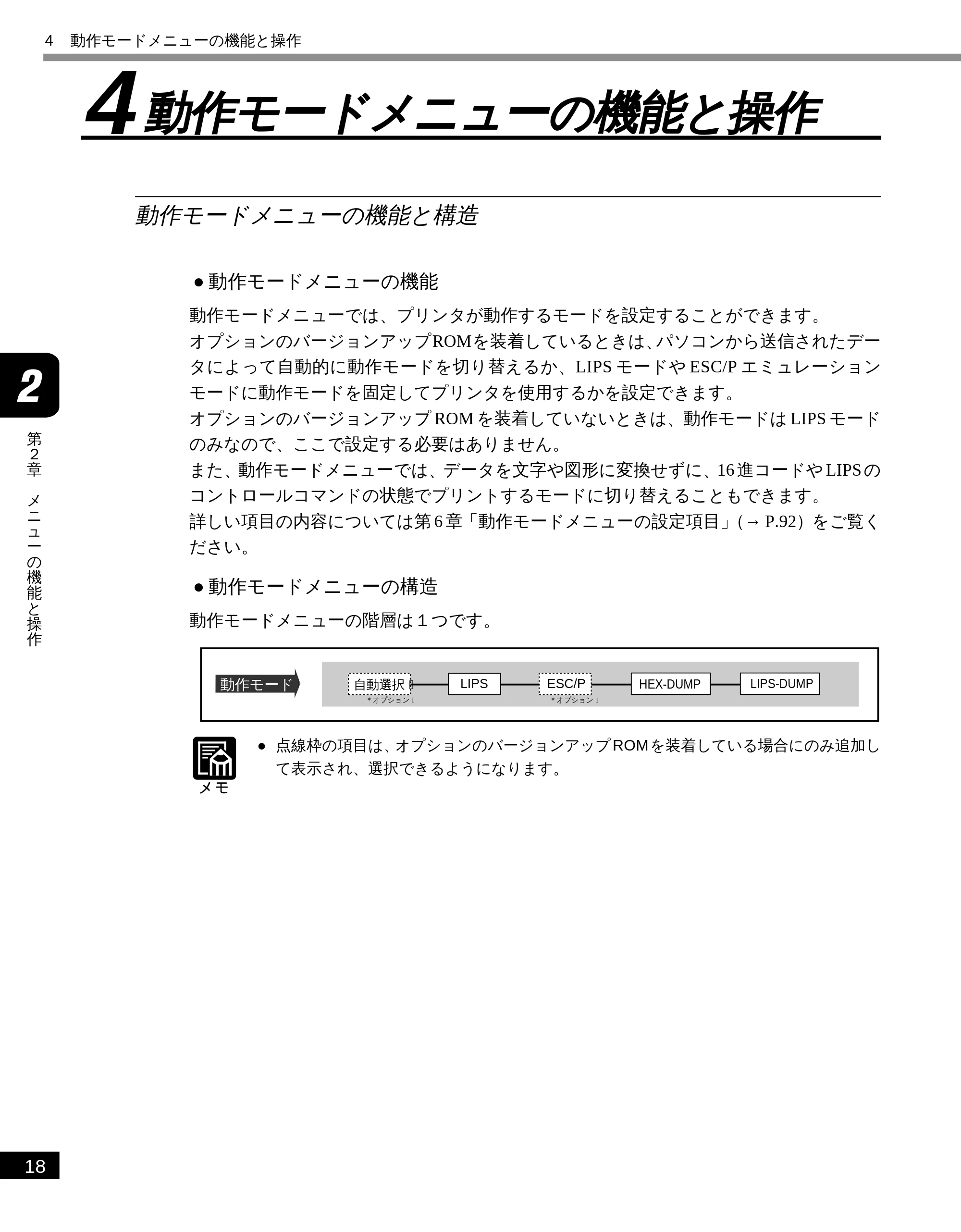 キヤノン LBP-2050 LIPS機能ガイド (PDF形式/3.77Mバイト) — 4 動作モードメニューの機能と操作 — 原本ページ — 28ページ