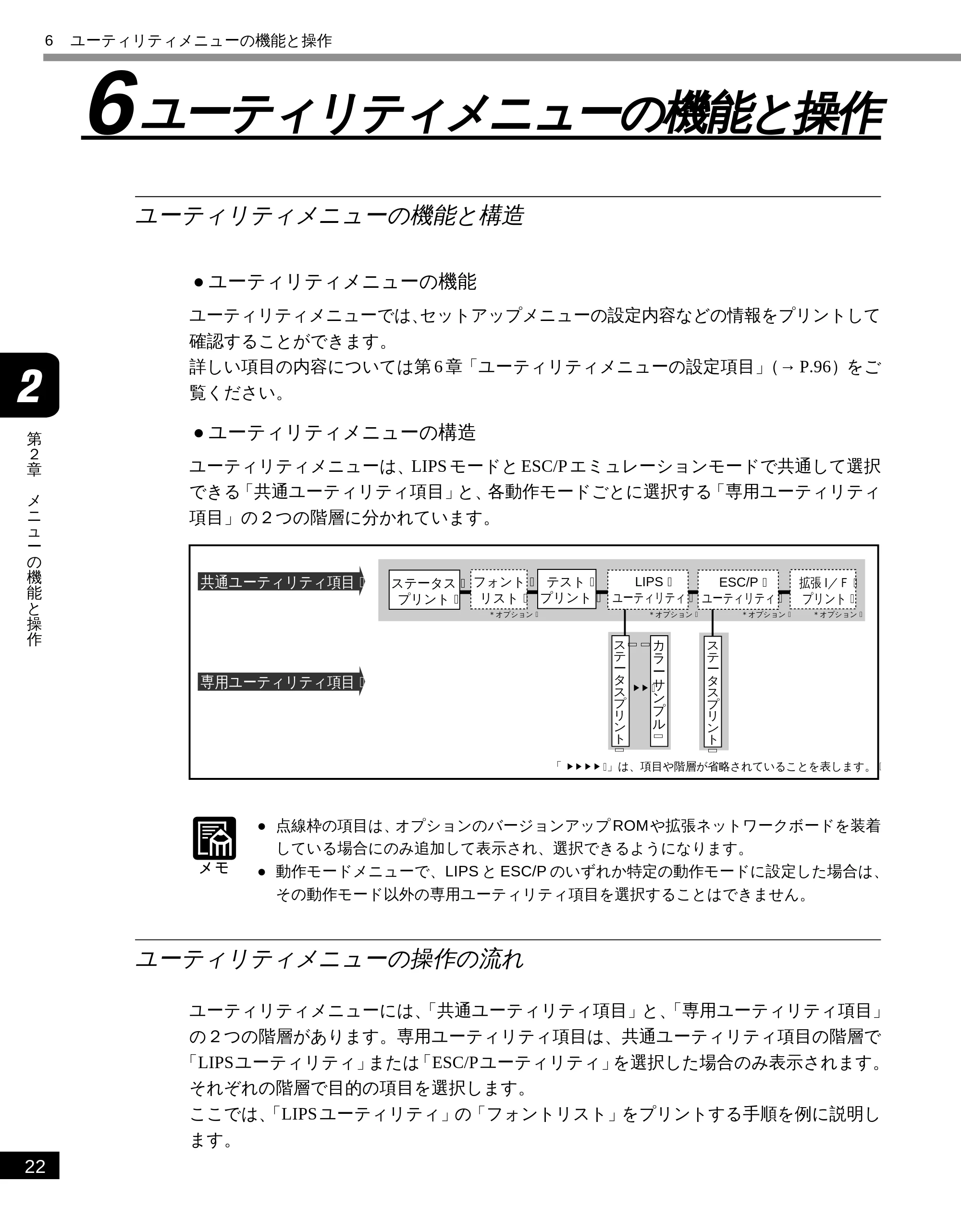 キヤノン LBP-2050 LIPS機能ガイド (PDF形式/3.77Mバイト) — 6 ユーティリティメニューの機能と操作 — 原本ページ — 32ページ