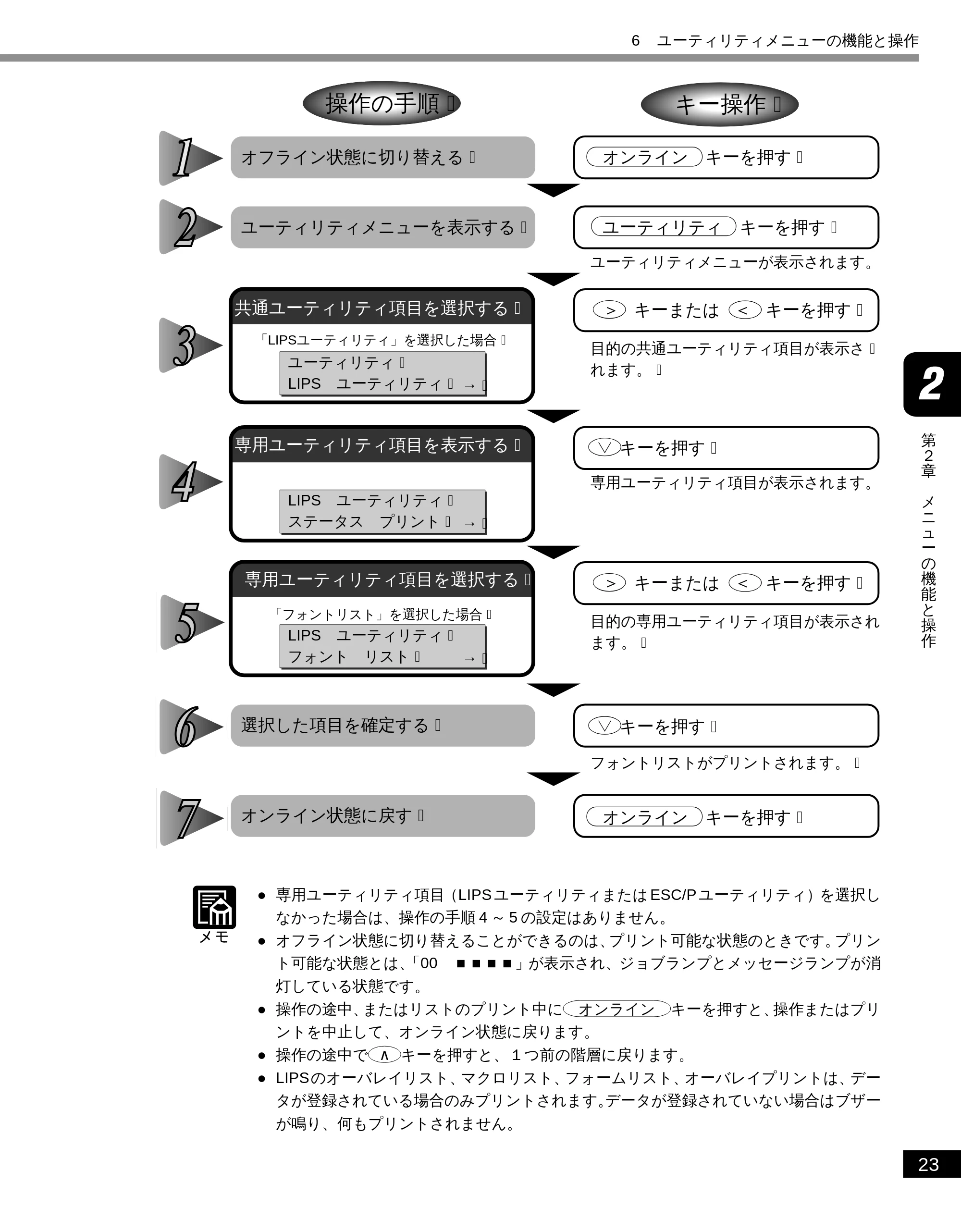 キヤノン LBP-2050 LIPS機能ガイド (PDF形式/3.77Mバイト) — 原本ページ — 33ページ
