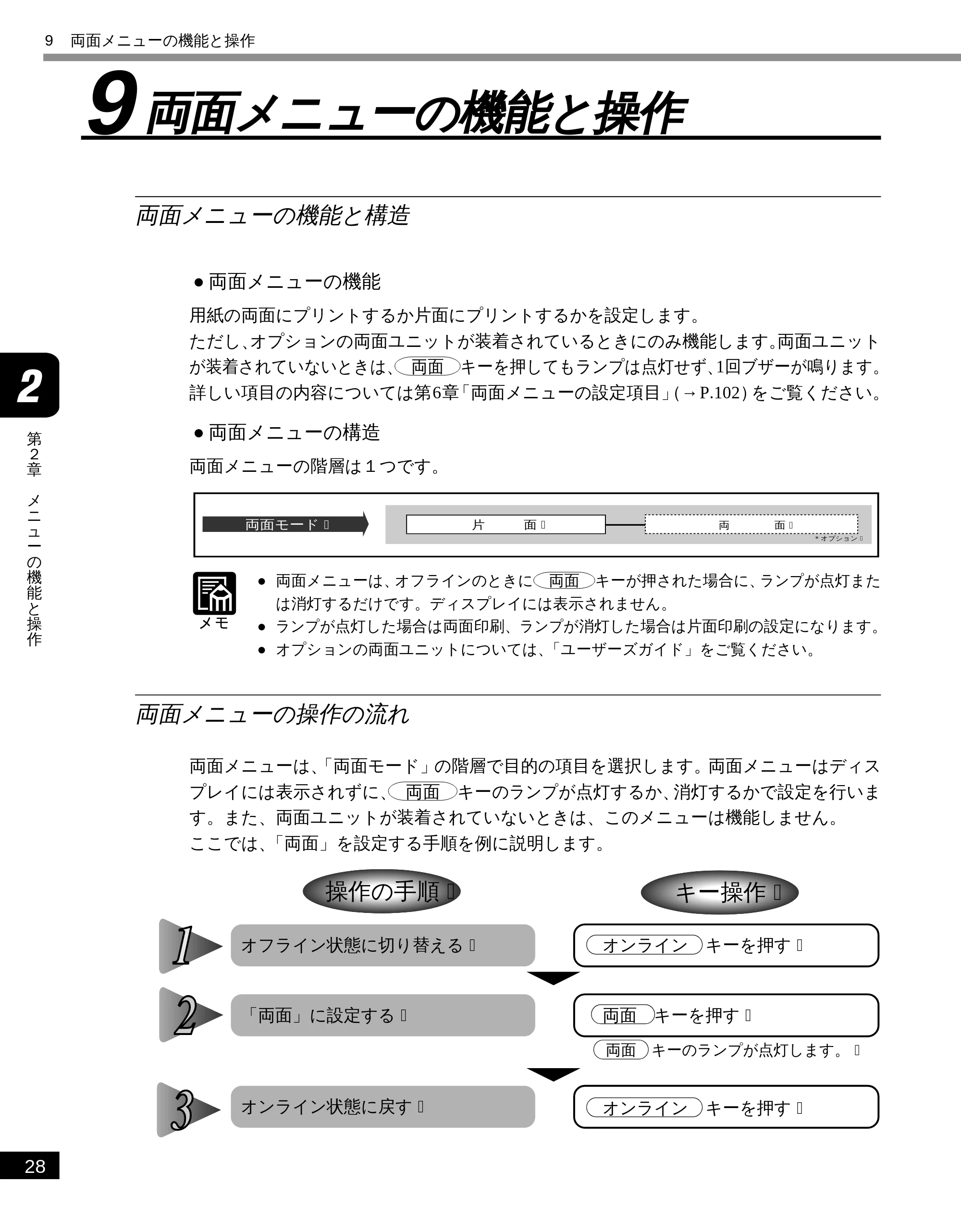 キヤノン LBP-2050 LIPS機能ガイド (PDF形式/3.77Mバイト) — 9 両面メニューの機能と操作 — 原本ページ — 38ページ