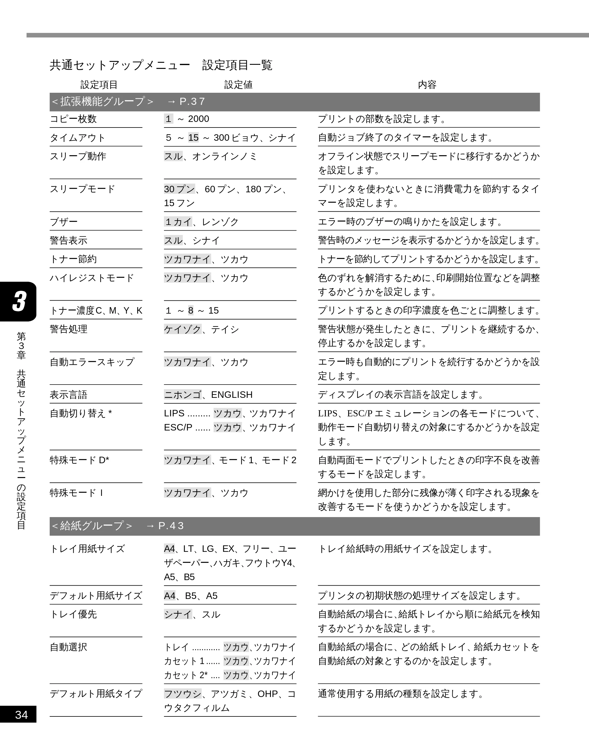 キヤノン LBP-2050 LIPS機能ガイド (PDF形式/3.77Mバイト) — 共通セットアップメニュー 設定項目一覧 — 原本ページ — 43ページ
