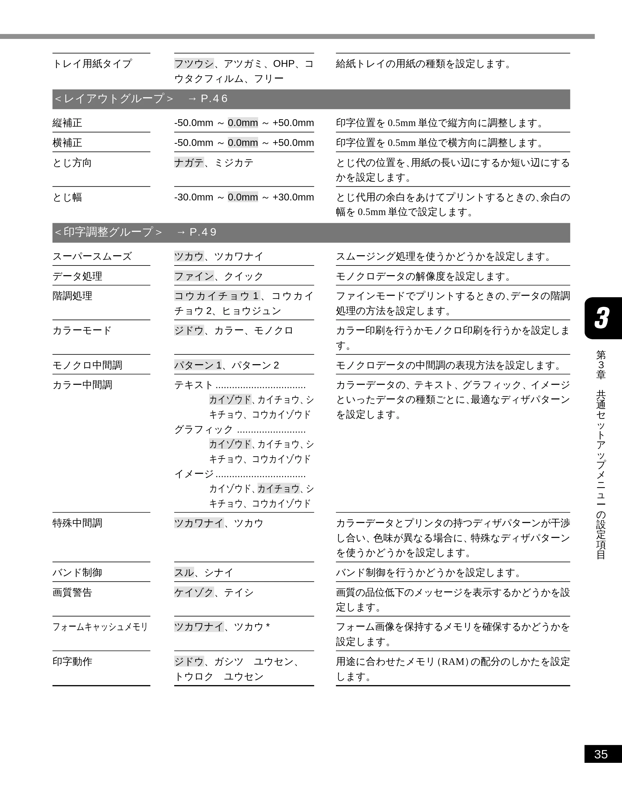 キヤノン LBP-2050 LIPS機能ガイド (PDF形式/3.77Mバイト) — <レイアウトグループ> — 原本ページ — 44ページ