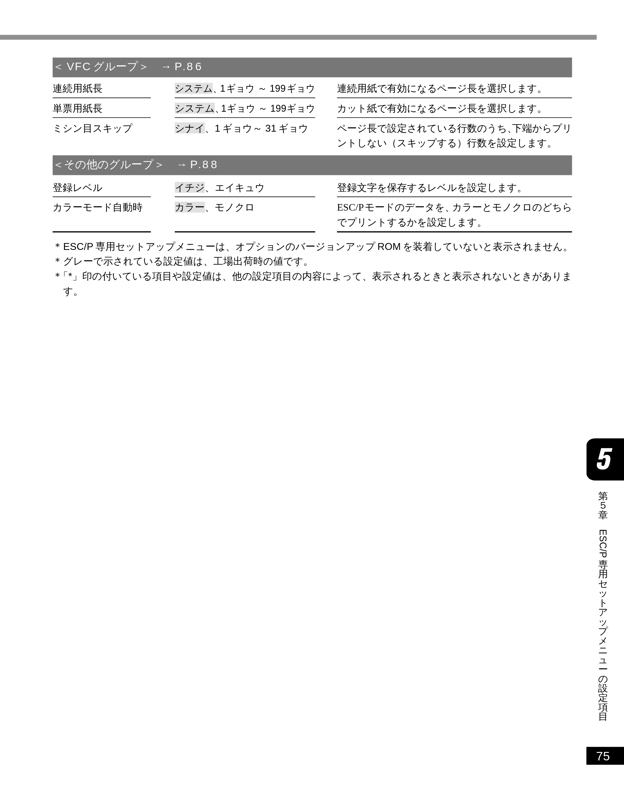 キヤノン LBP-2050 LIPS機能ガイド (PDF形式/3.77Mバイト) — <VFCグループ> — 原本ページ — 84ページ