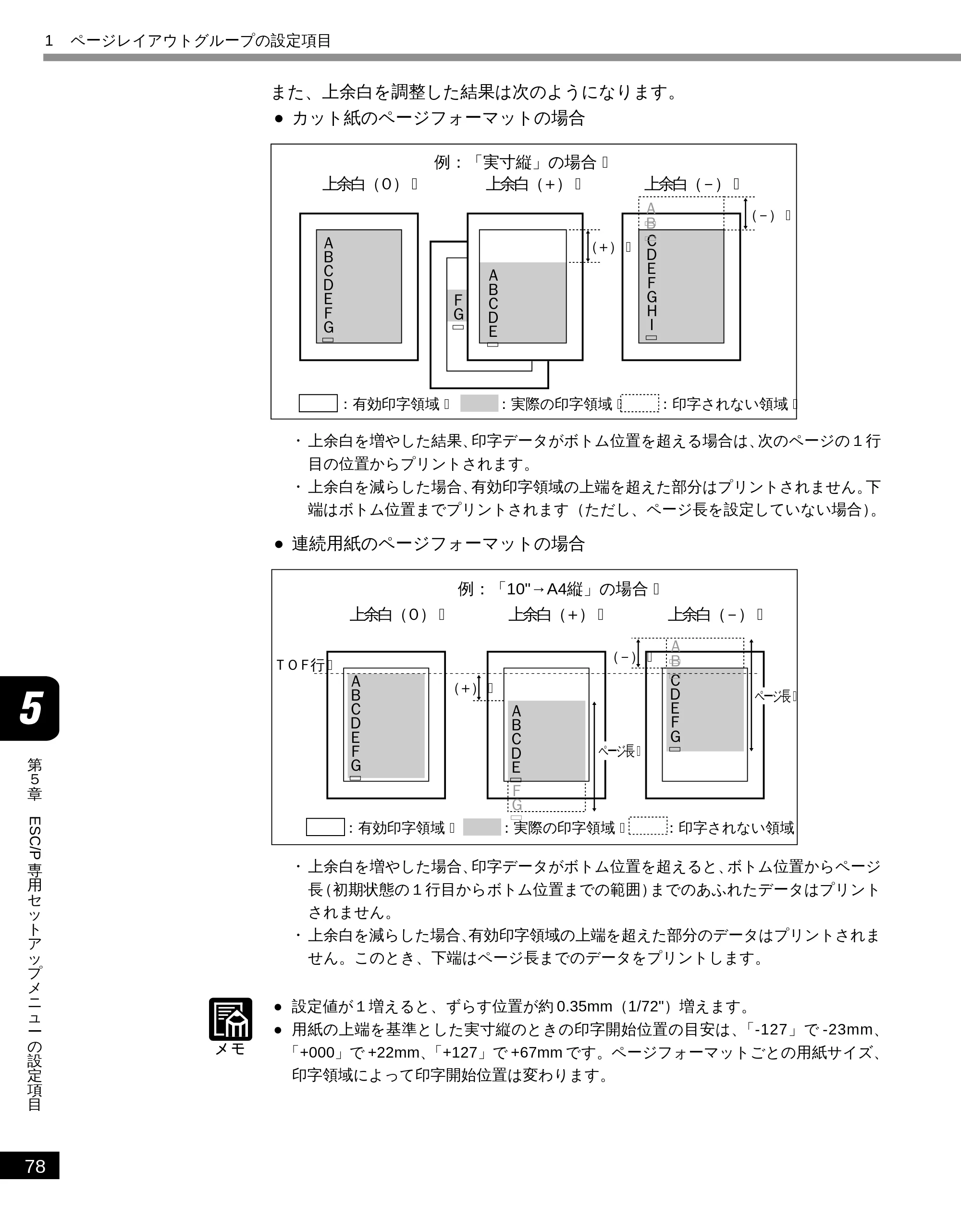 キヤノン LBP-2050 LIPS機能ガイド (PDF形式/3.77Mバイト) — 原本ページ — 87ページ