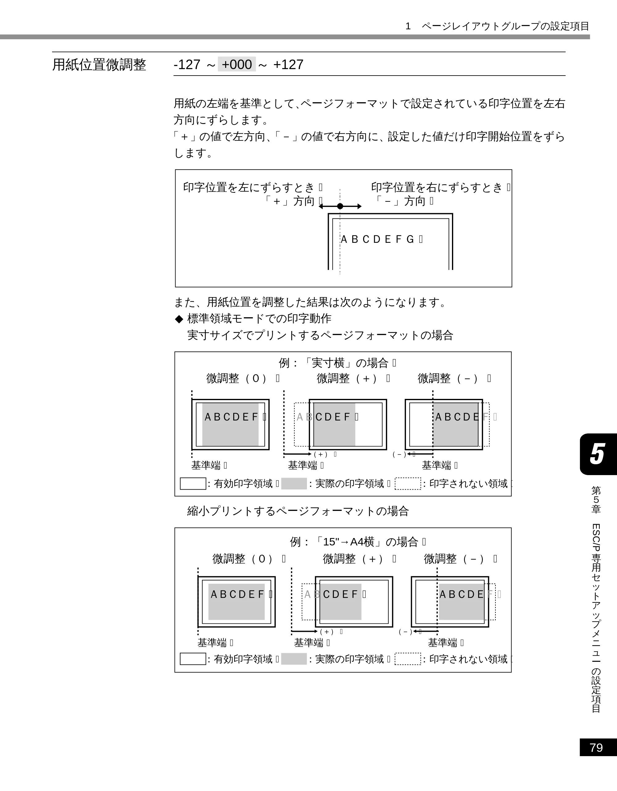 キヤノン LBP-2050 LIPS機能ガイド (PDF形式/3.77Mバイト) — 用紙位置微調整 — 原本ページ — 88ページ