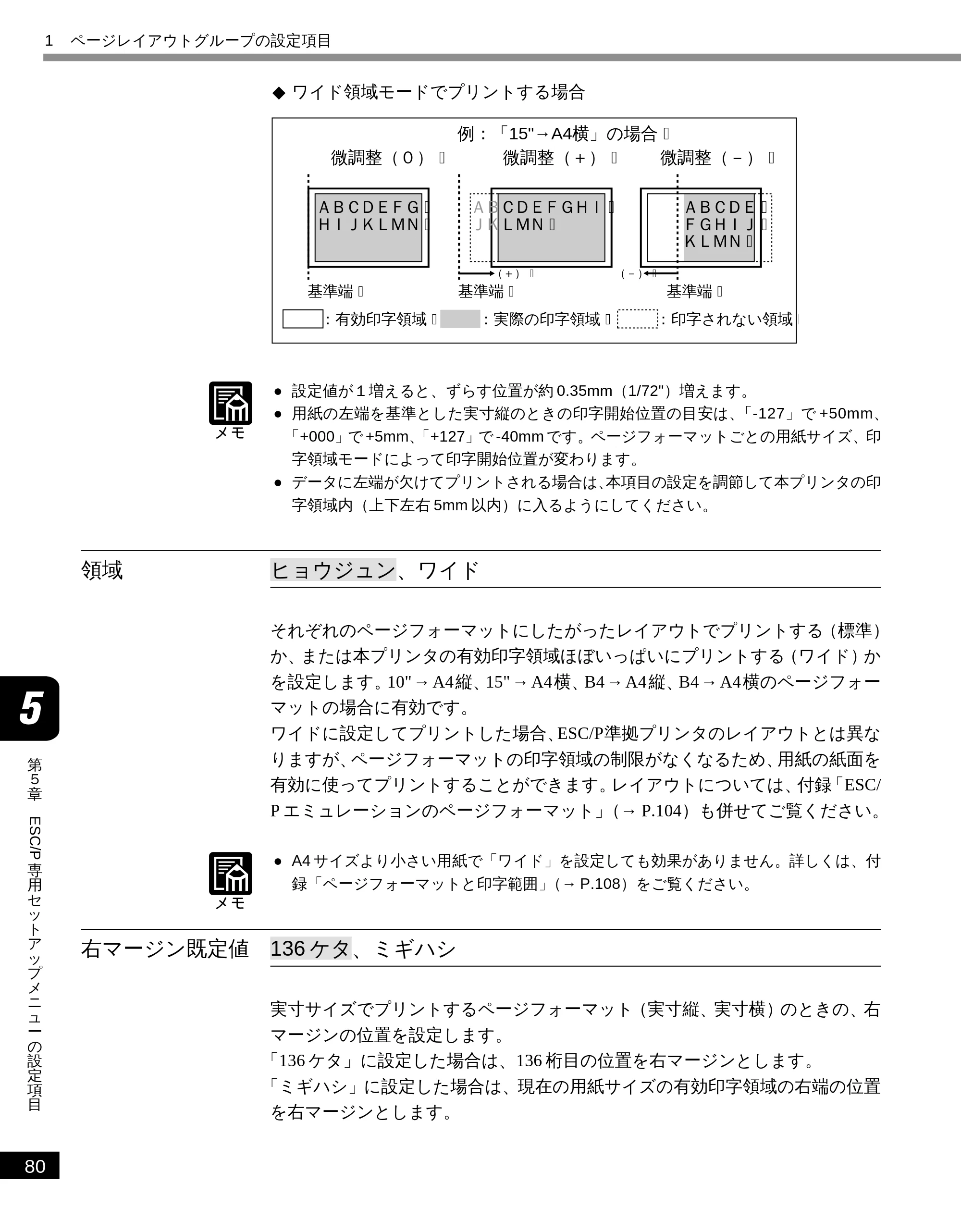 キヤノン LBP-2050 LIPS機能ガイド (PDF形式/3.77Mバイト) — 領域 — 原本ページ — 89ページ