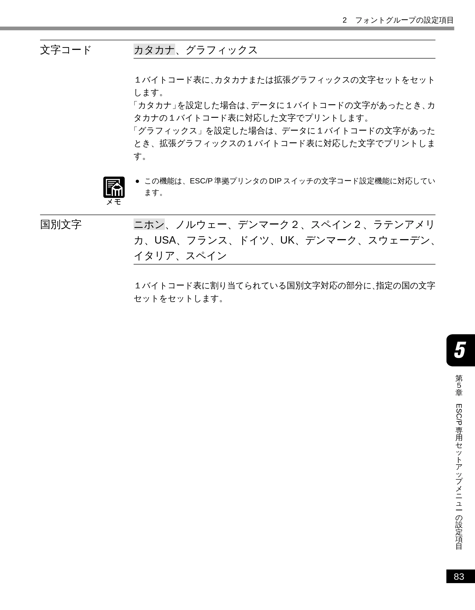 キヤノン LBP-2050 LIPS機能ガイド (PDF形式/3.77Mバイト) — 文字コード — 原本ページ — 92ページ