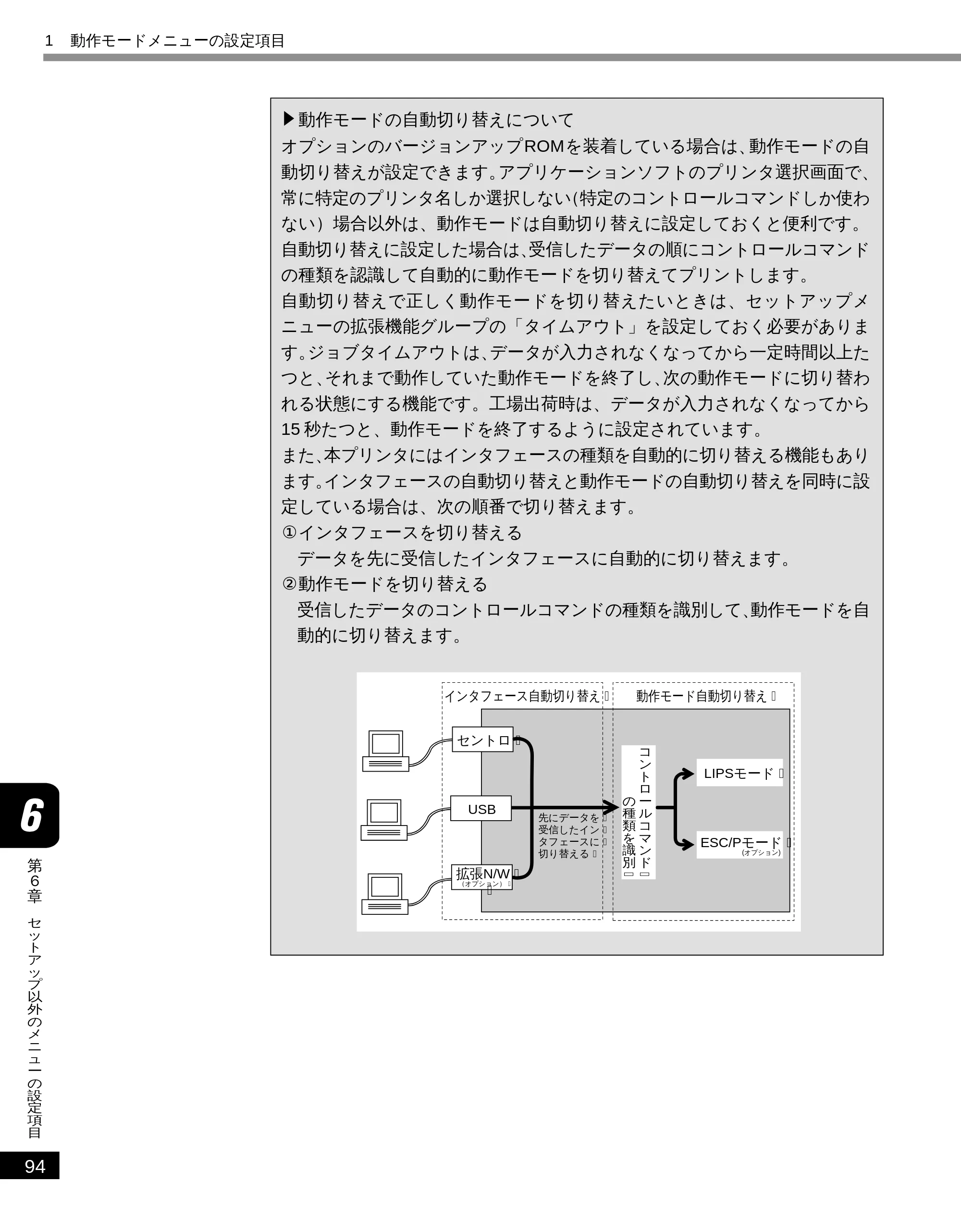 キヤノン LBP-2050 LIPS機能ガイド (PDF形式/3.77Mバイト) — 動作モードの自動切り替えについて — 原本ページ — 103ページ