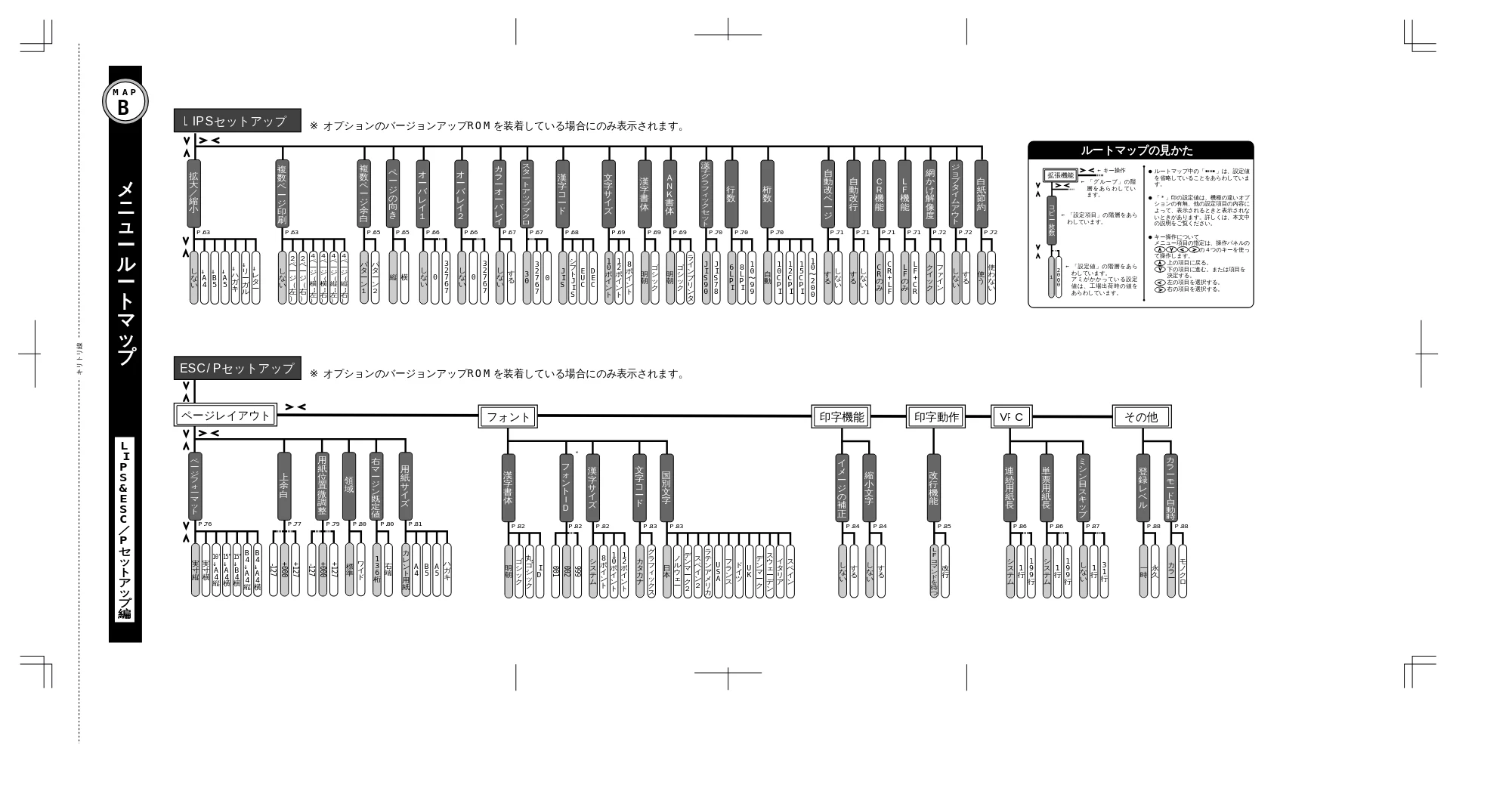 キヤノン LBP-2050 LIPS機能ガイド （PDF形式／3.77Mバイト） — 原本ページ — 138ページ