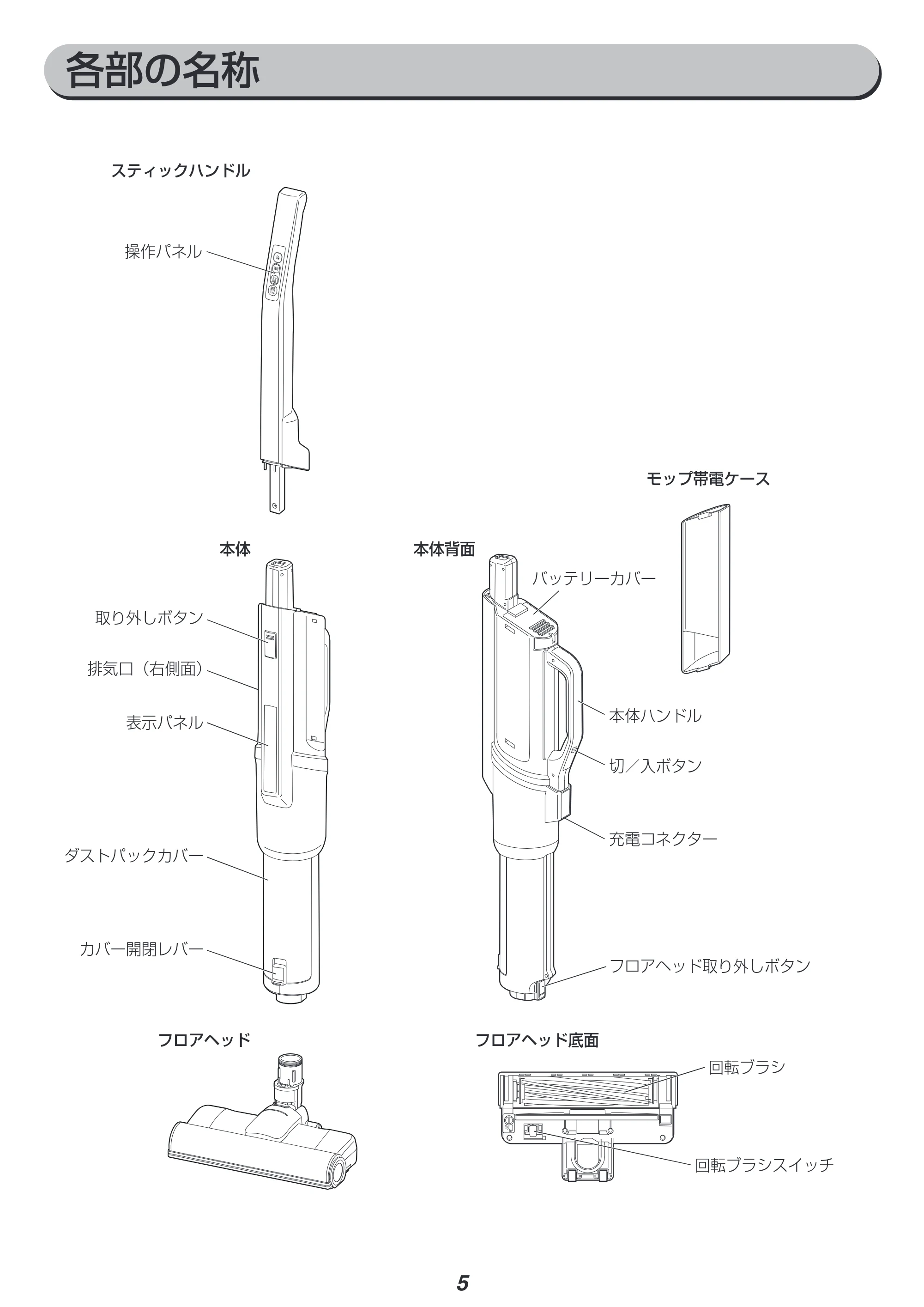 アイリスオーヤマ IC-SLDCP9 取扱説明書 — 原本ページ — 5ページ