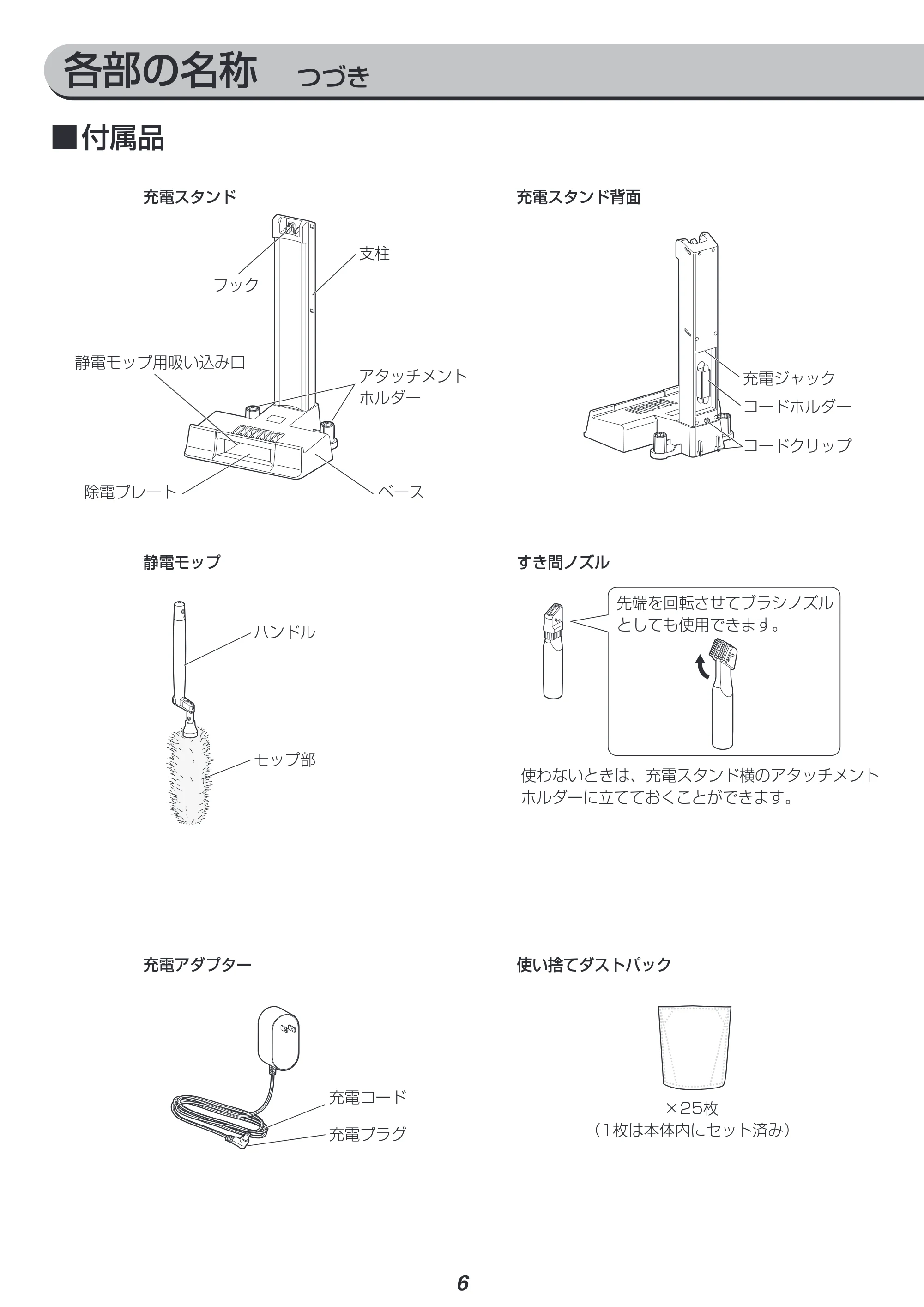 アイリスオーヤマ IC-SLDCP9 取扱説明書 — 原本ページ — 6ページ