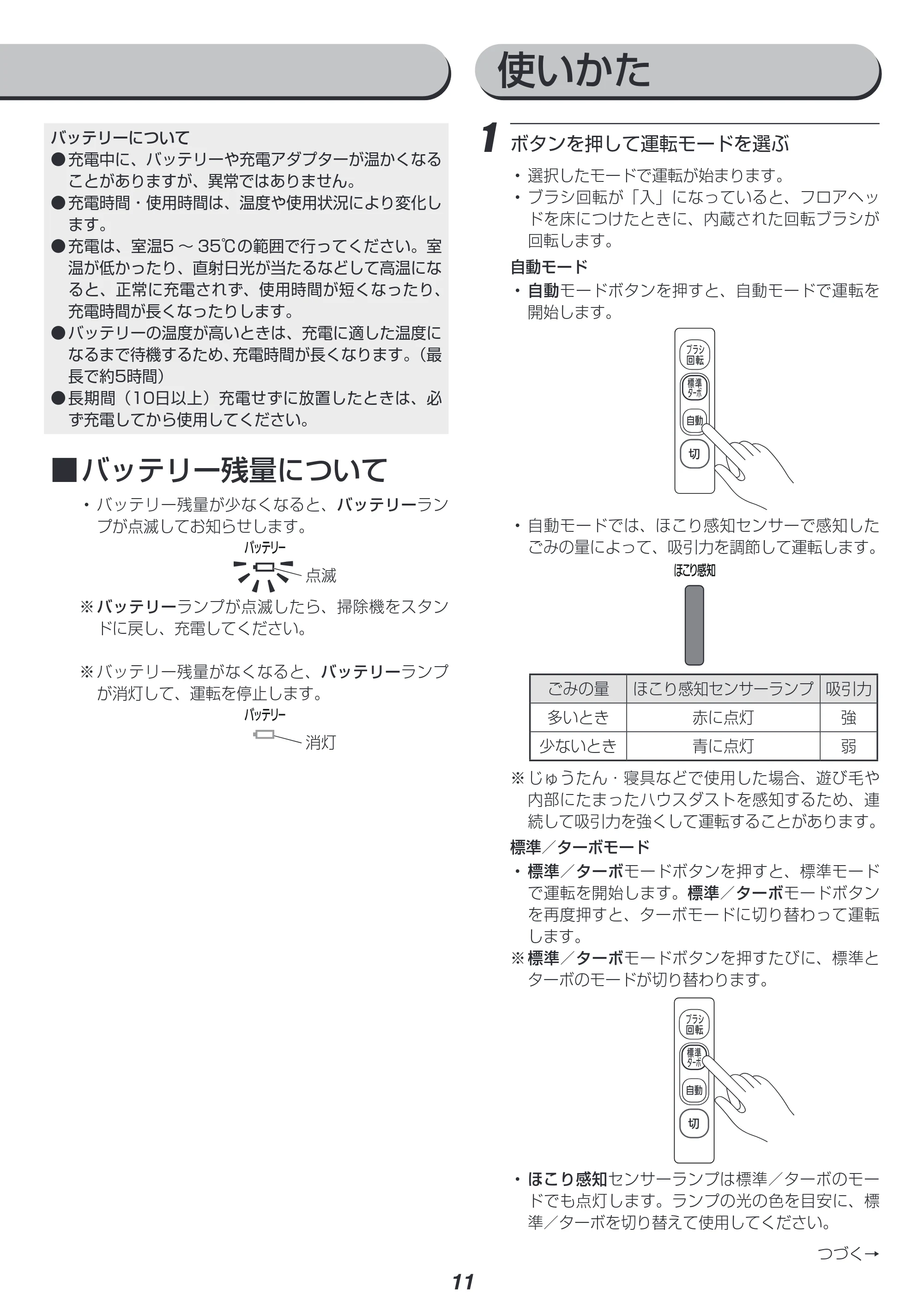 アイリスオーヤマ IC-SLDCP9 取扱説明書 — 原本ページ — 11ページ
