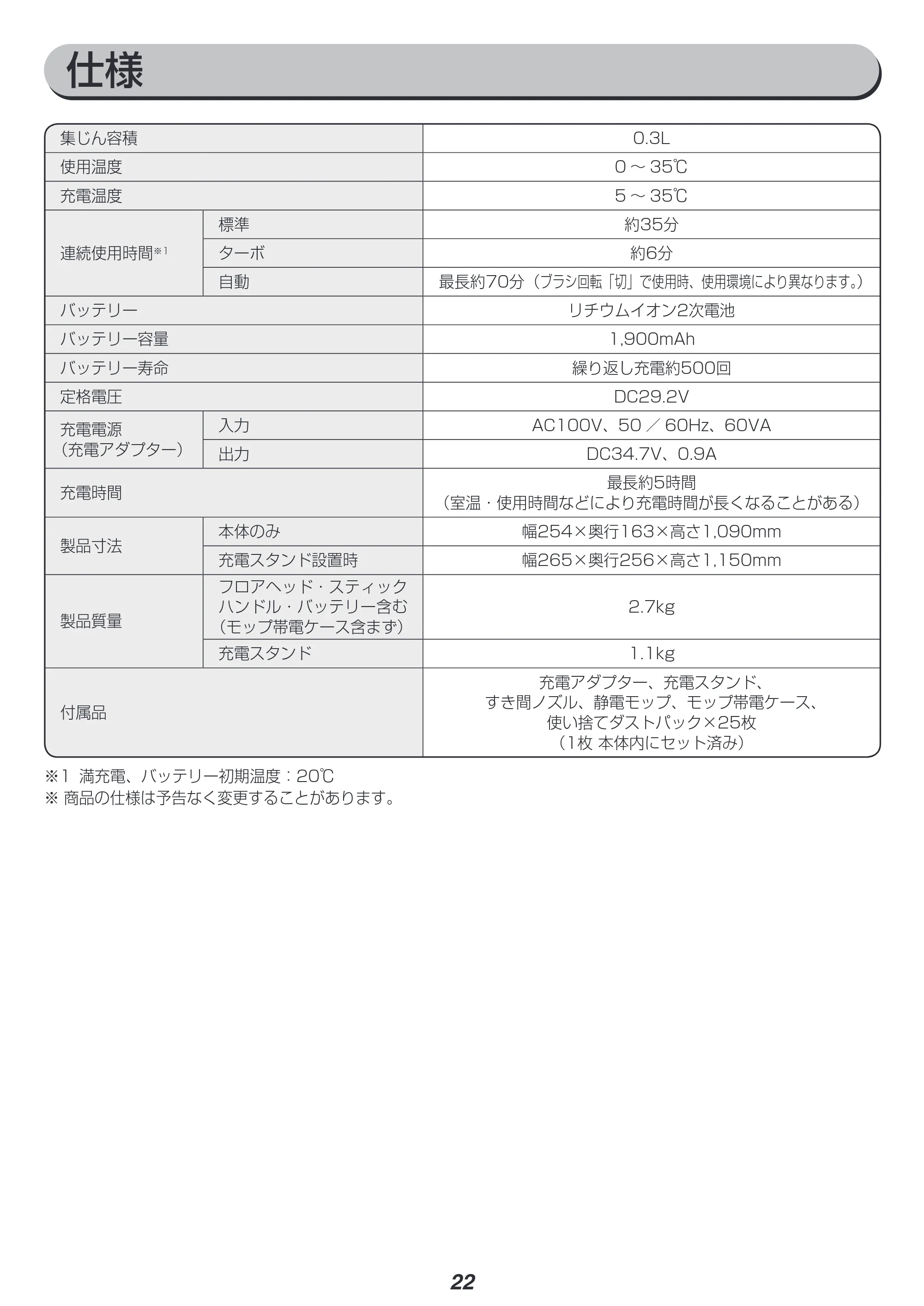 アイリスオーヤマ IC-SLDCP9 取扱説明書 — 原本ページ — 22ページ
