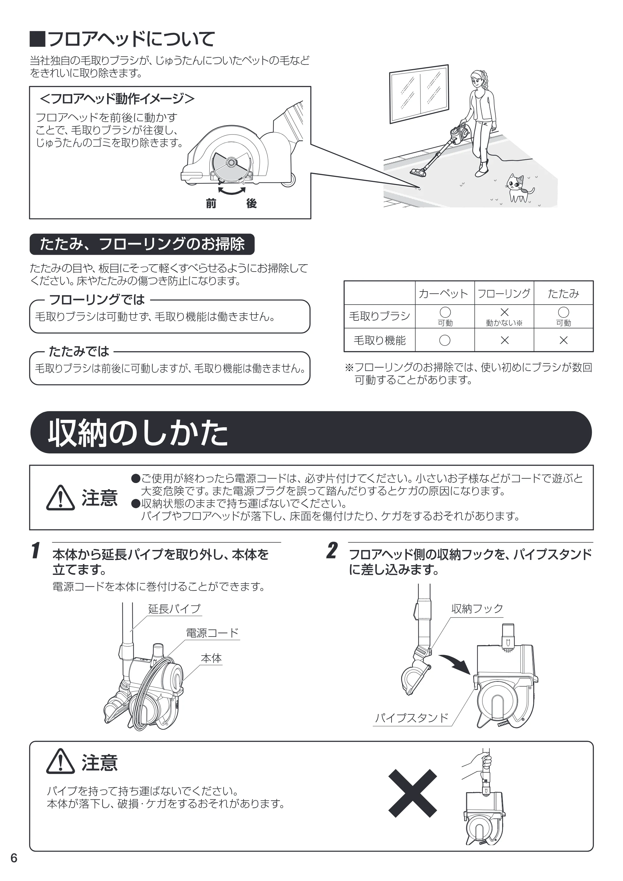 アイリスオーヤマ IC-S55K 取扱説明書 — 原本ページ — 6ページ