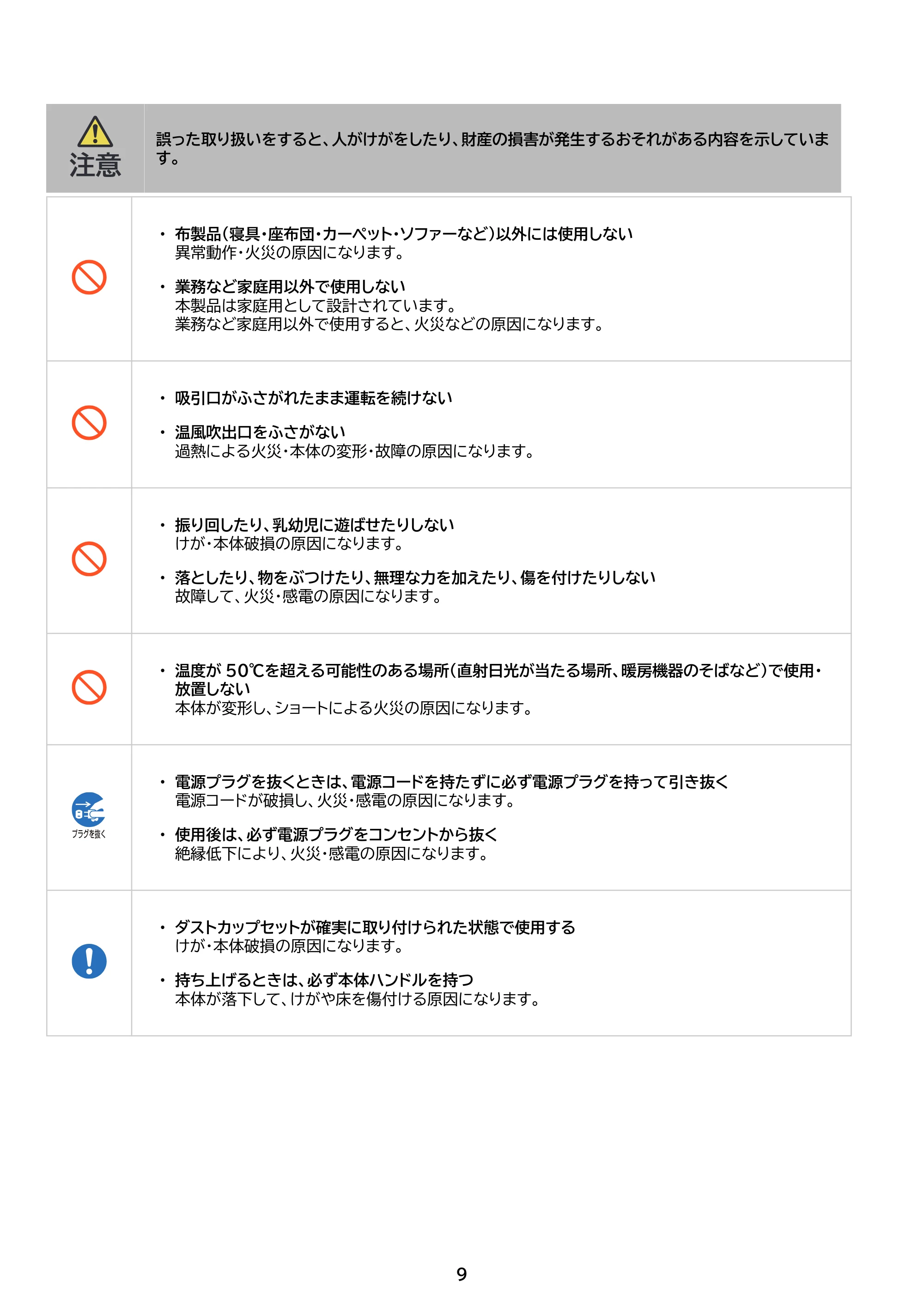 アイリスオーヤマ FCA-31PZ1 取扱説明書 — 原本ページ — 9ページ