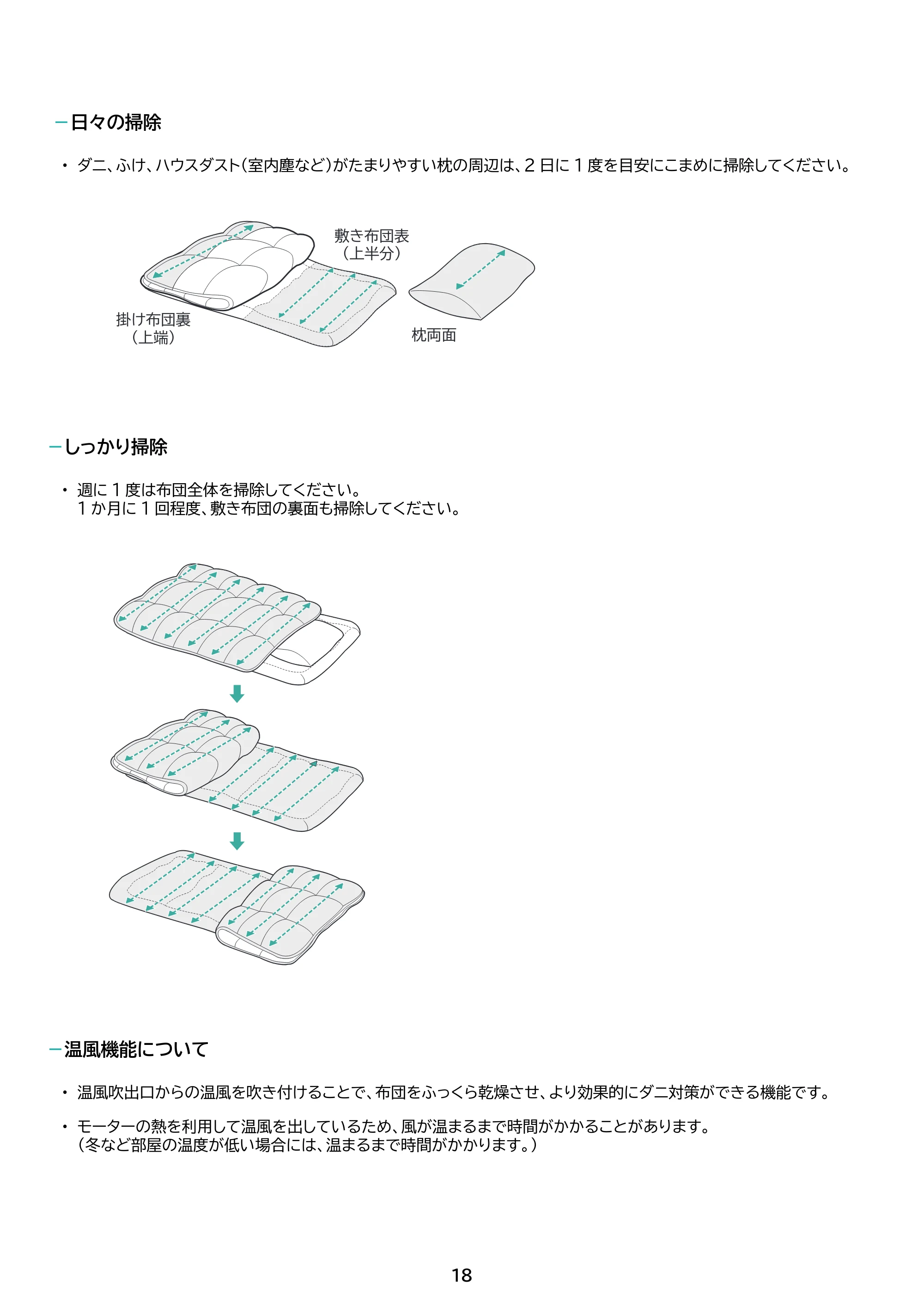 アイリスオーヤマ FCA-31PZ1 取扱説明書 — 原本ページ — 18ページ