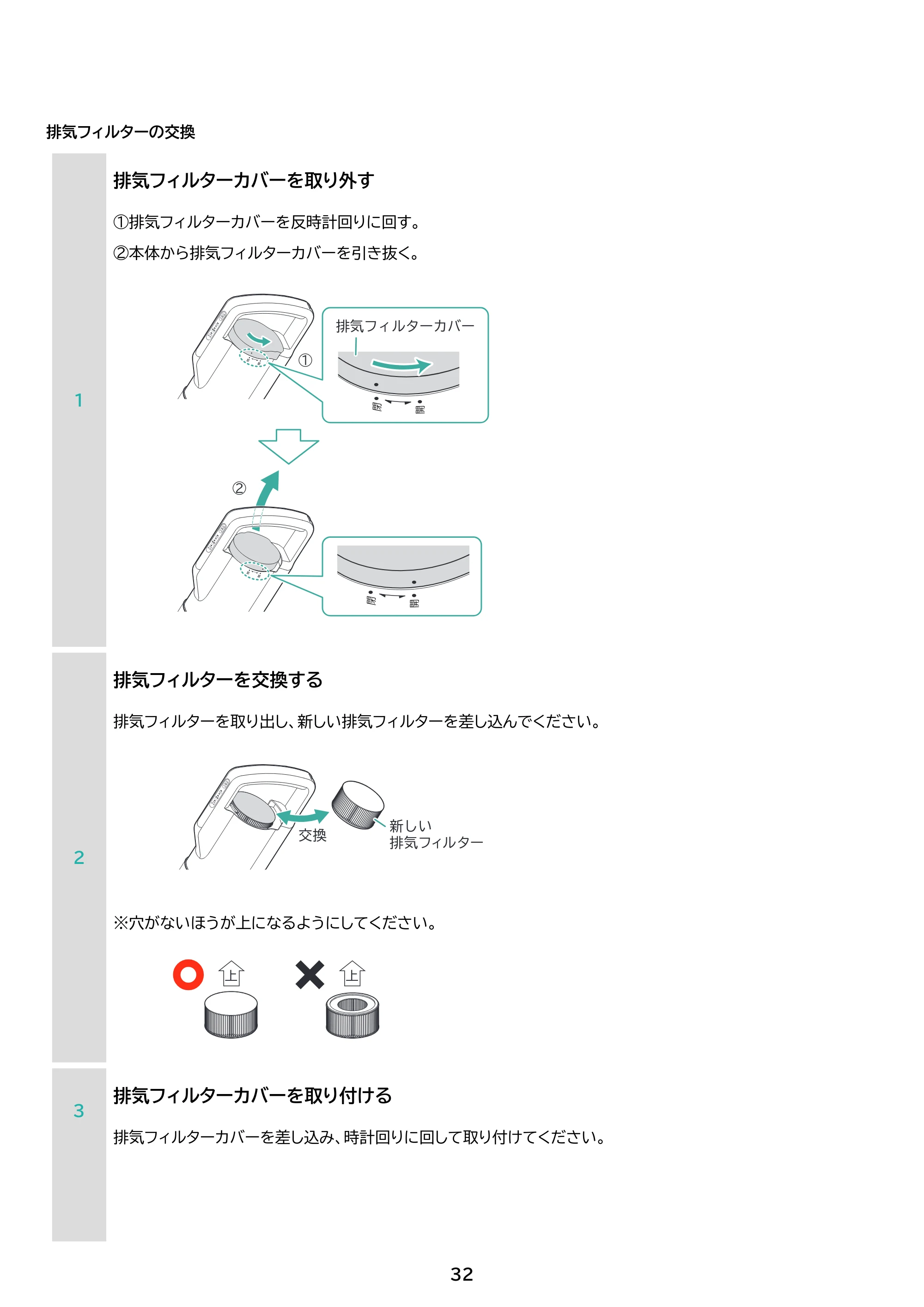 アイリスオーヤマ FCA-31PZ1 取扱説明書 — 原本ページ — 32ページ