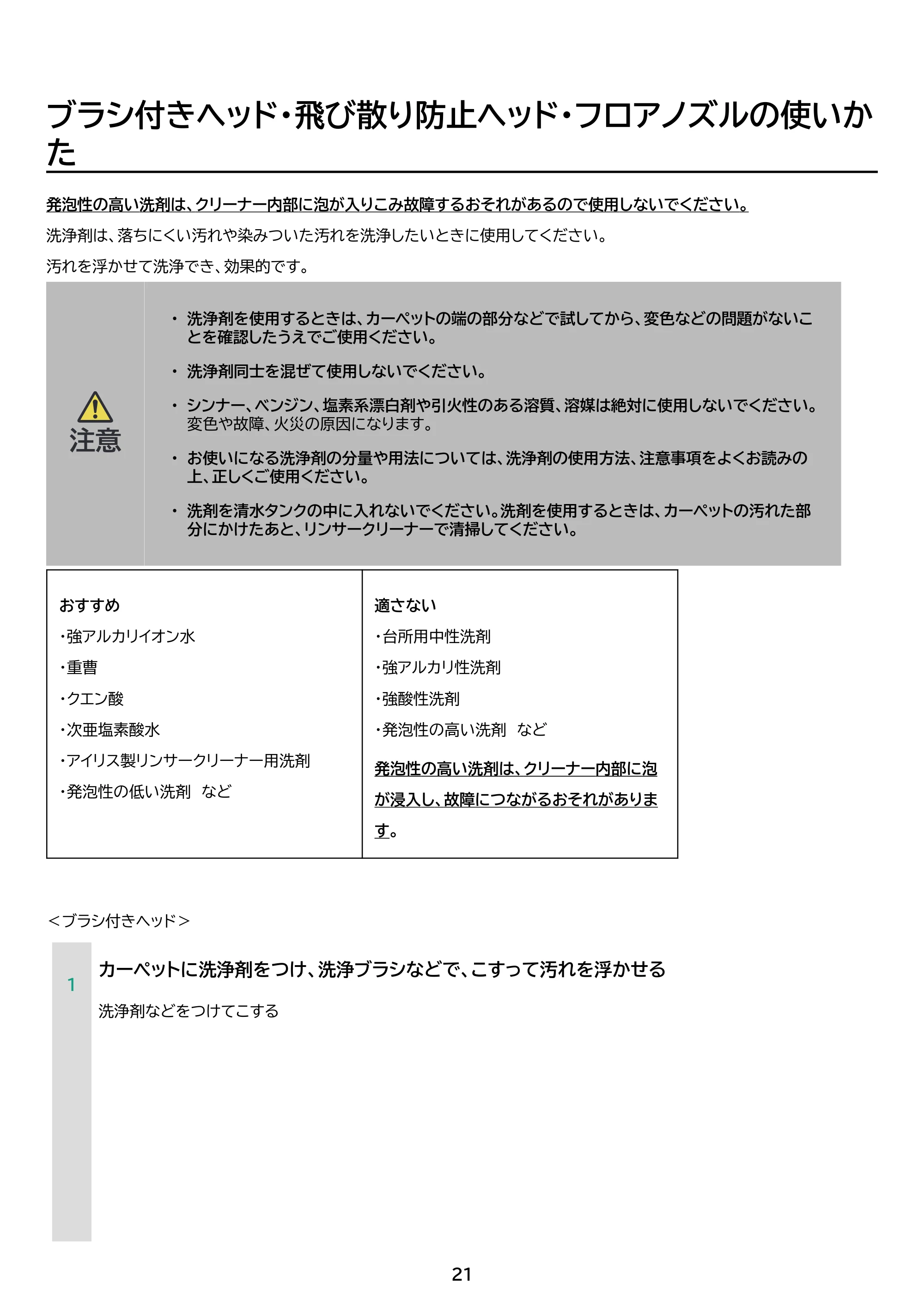 アイリスオーヤマ RNS-P1600-HW 取扱説明書 — 原本ページ — 21ページ
