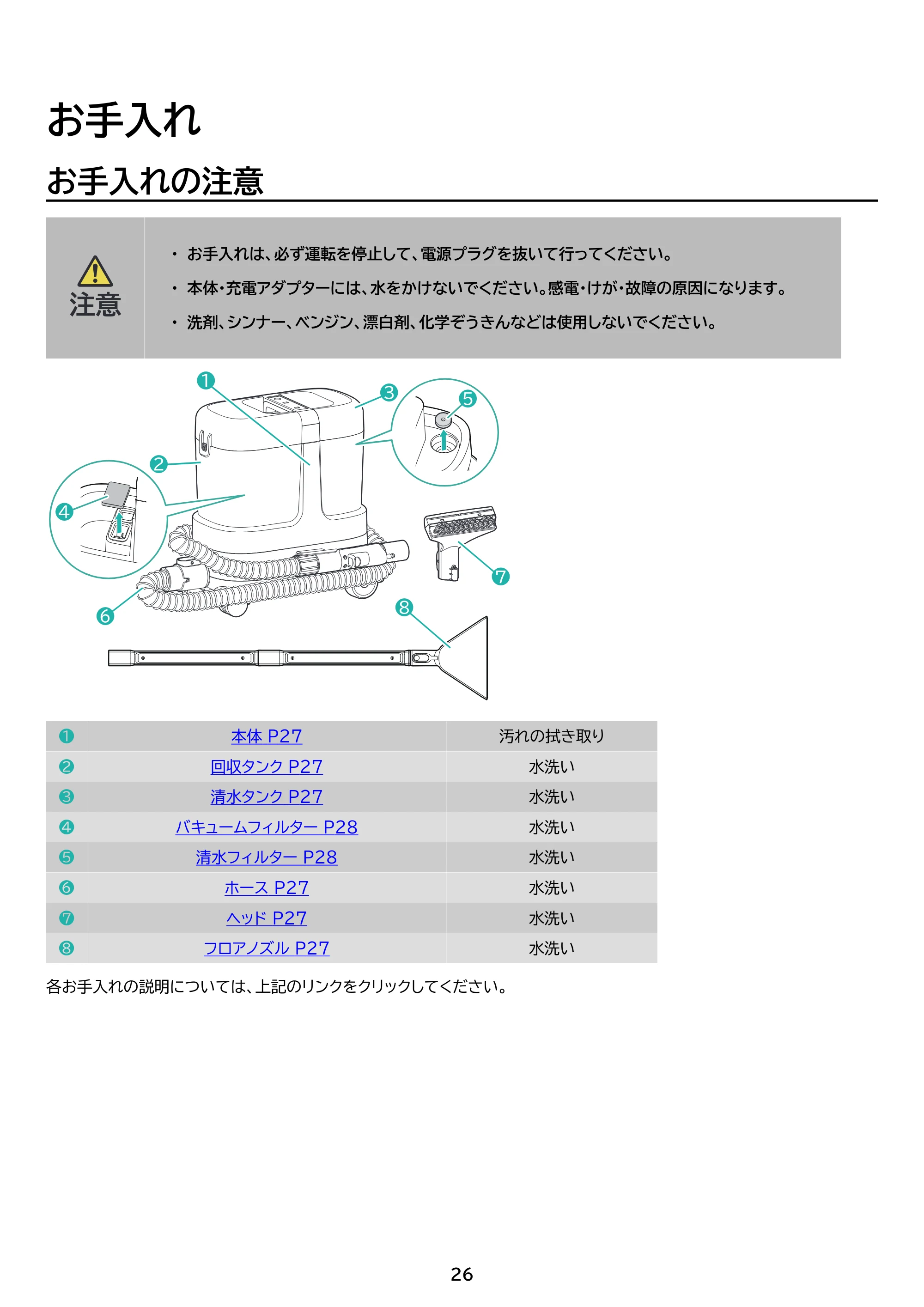 アイリスオーヤマ RNS-P1600-HW 取扱説明書 — 原本ページ — 26ページ