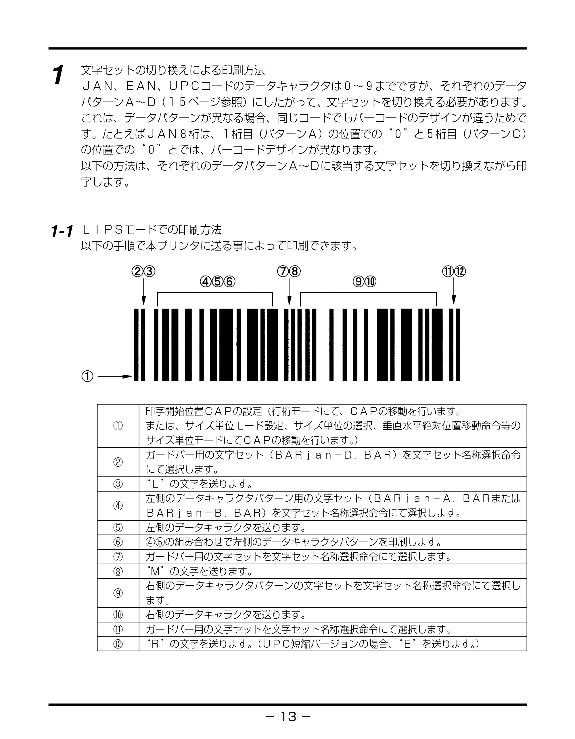 キヤノン BIJ2350/BIJ1350/BIJ1350D バーコードフォントガイド （PDF形式／3.74Mバイト） — 原本ページ — 16ページ