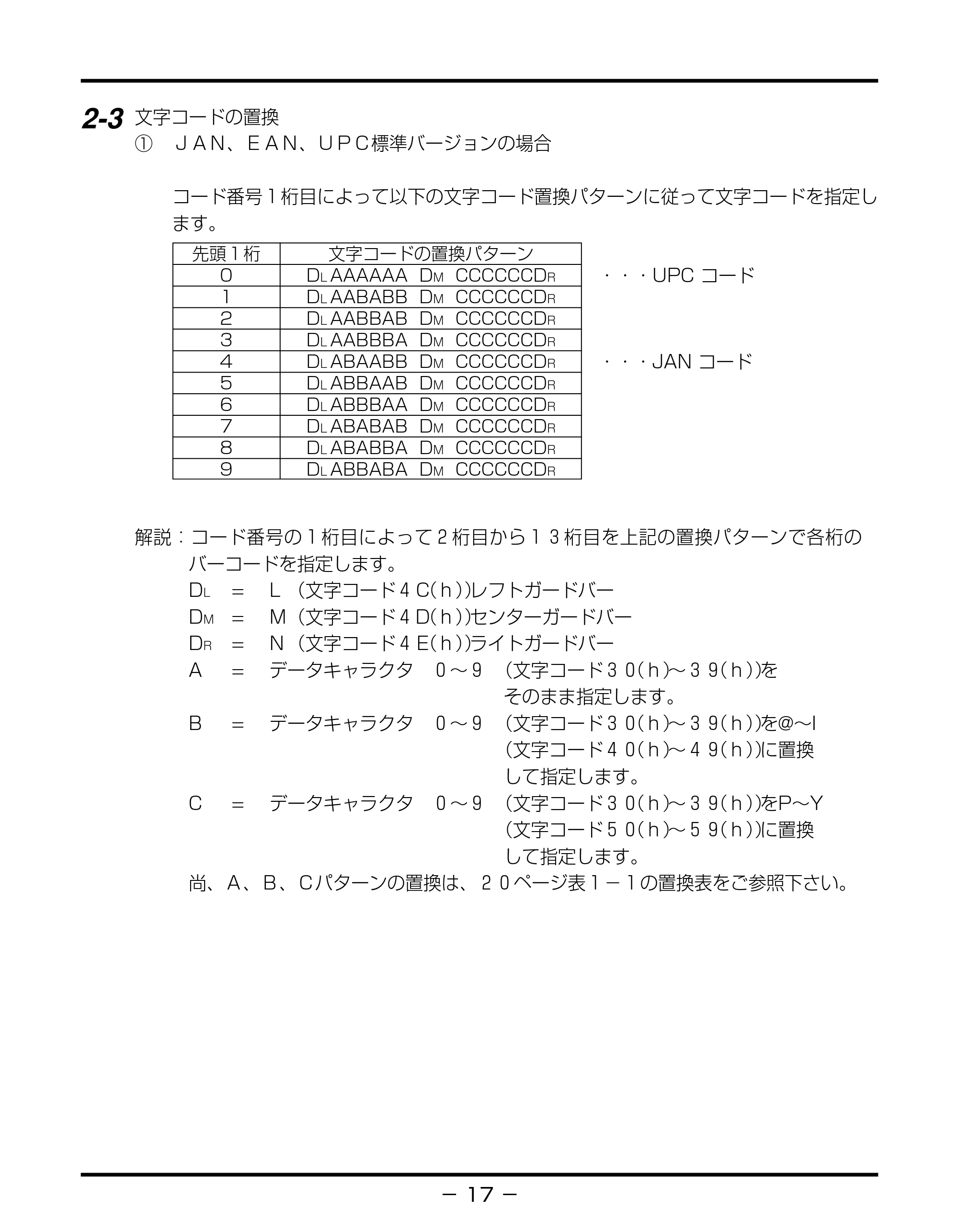 キヤノン BIJ2350/BIJ1350/BIJ1350D バーコードフォントガイド （PDF形式／3.74Mバイト） — 原本ページ — 20ページ