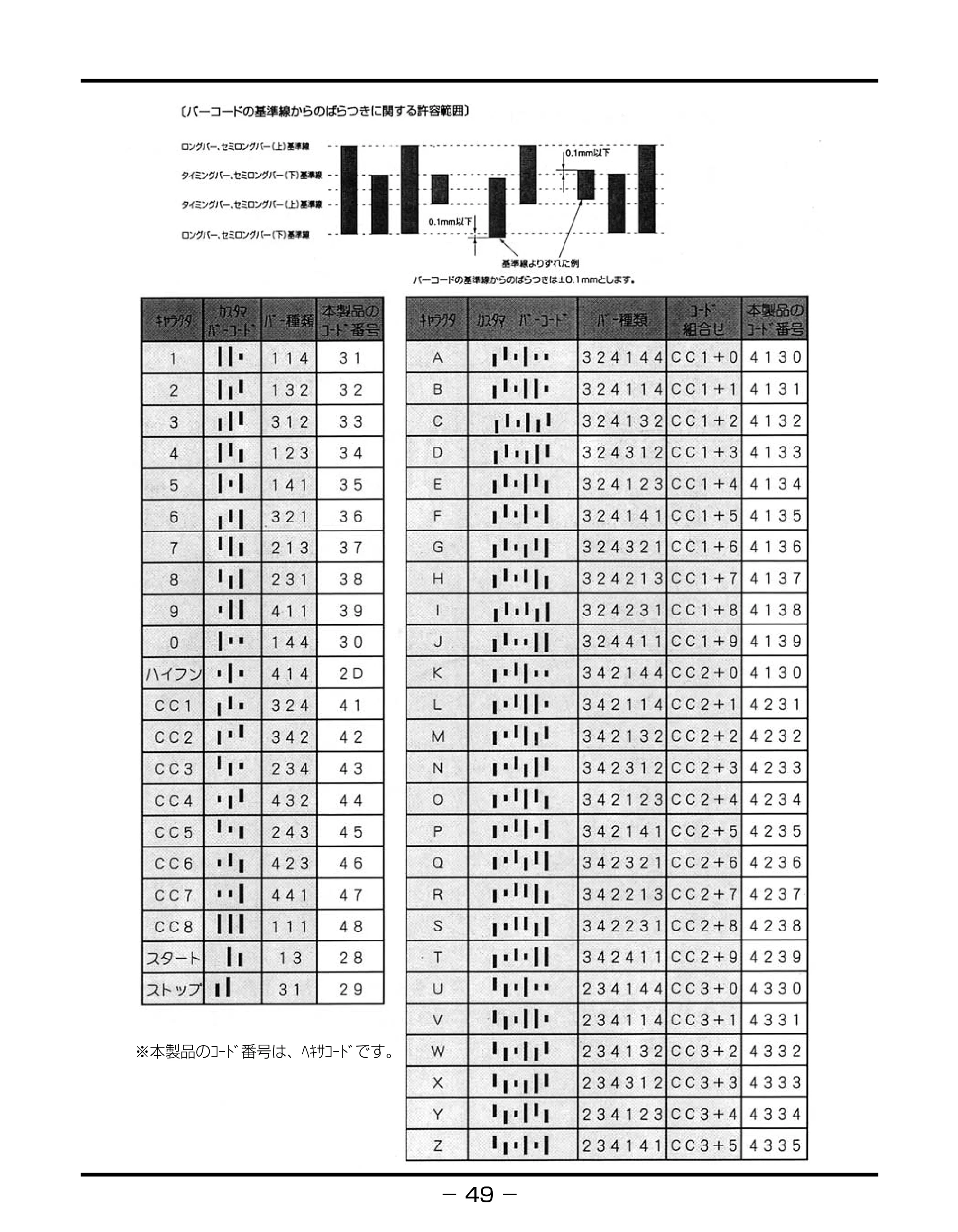キヤノン BIJ2350/BIJ1350/BIJ1350D バーコードフォントガイド （PDF形式／3.74Mバイト） — 原本ページ — 52ページ