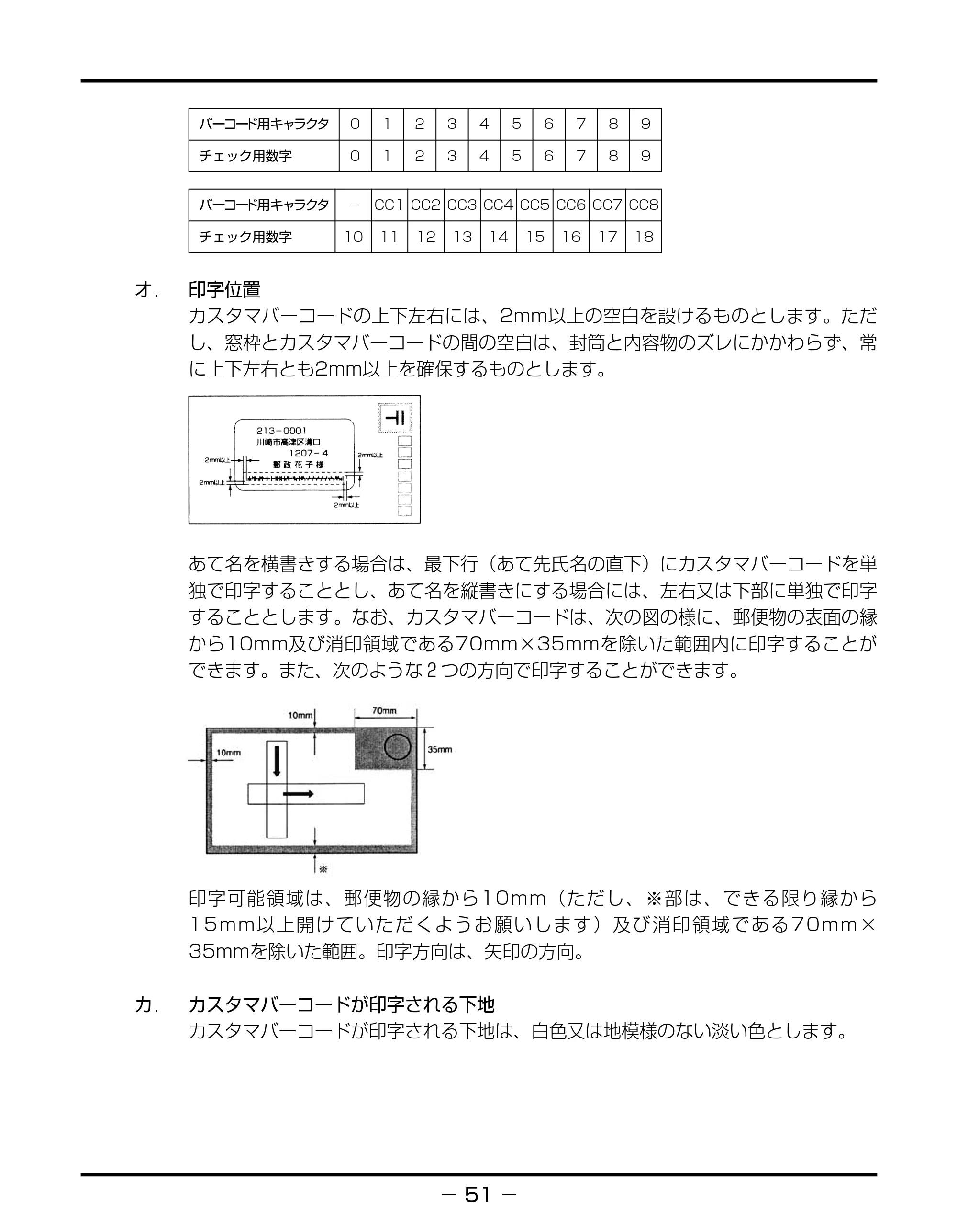 キヤノン BIJ2350/BIJ1350/BIJ1350D バーコードフォントガイド （PDF形式／3.74Mバイト） — 原本ページ — 54ページ