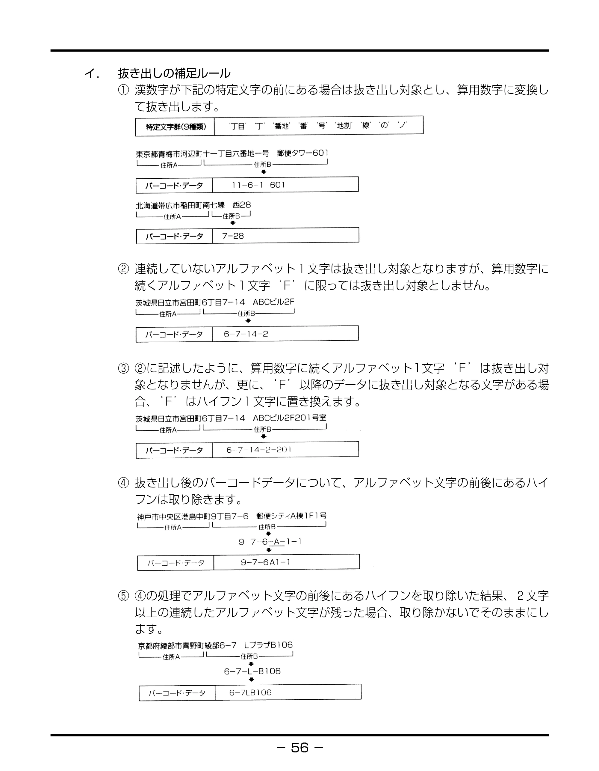 キヤノン BIJ2350/BIJ1350/BIJ1350D バーコードフォントガイド （PDF形式／3.74Mバイト） — 原本ページ — 59ページ